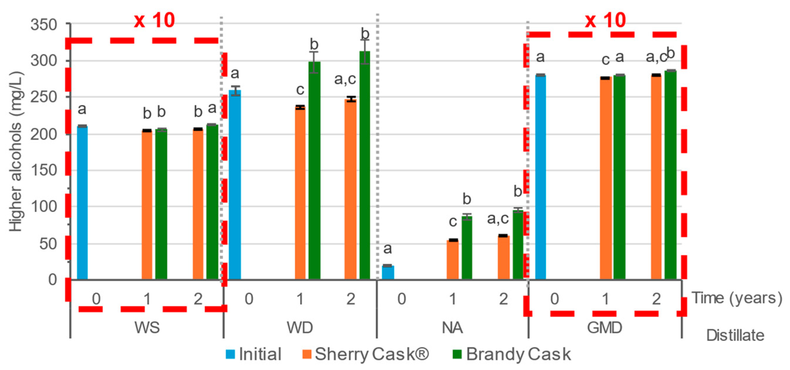Molecules 29 05303 g002