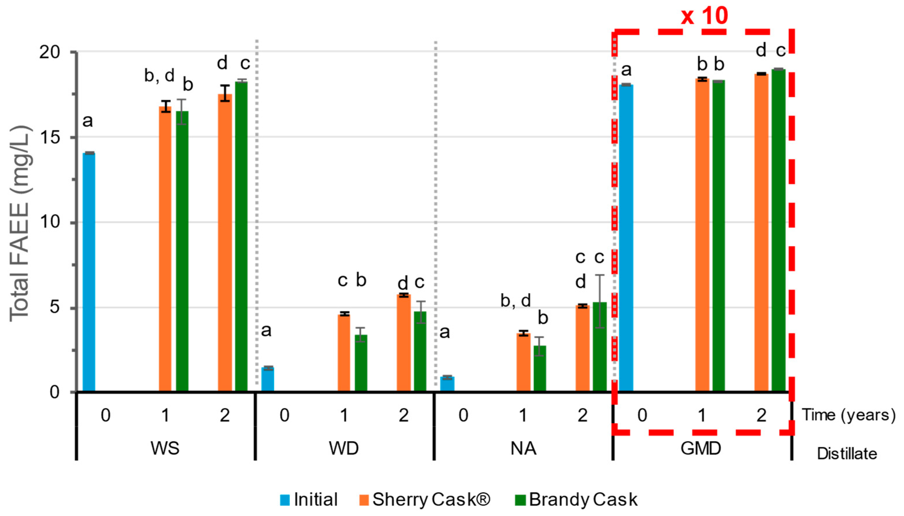 Molecules 29 05303 g004