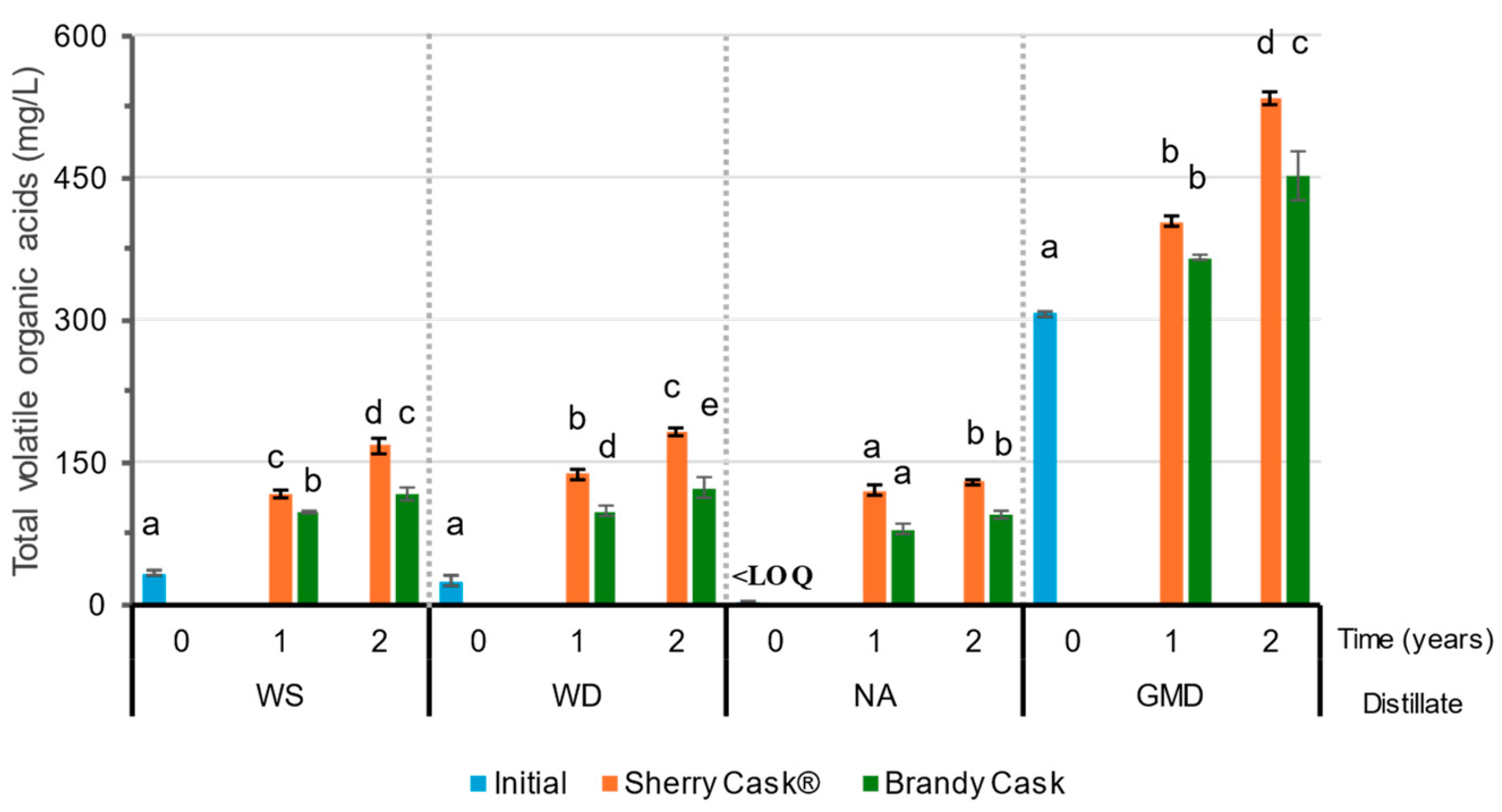 Molecules 29 05303 g005