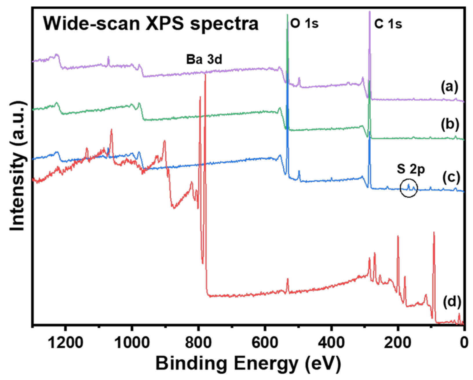 Molecules 29 05306 g002
