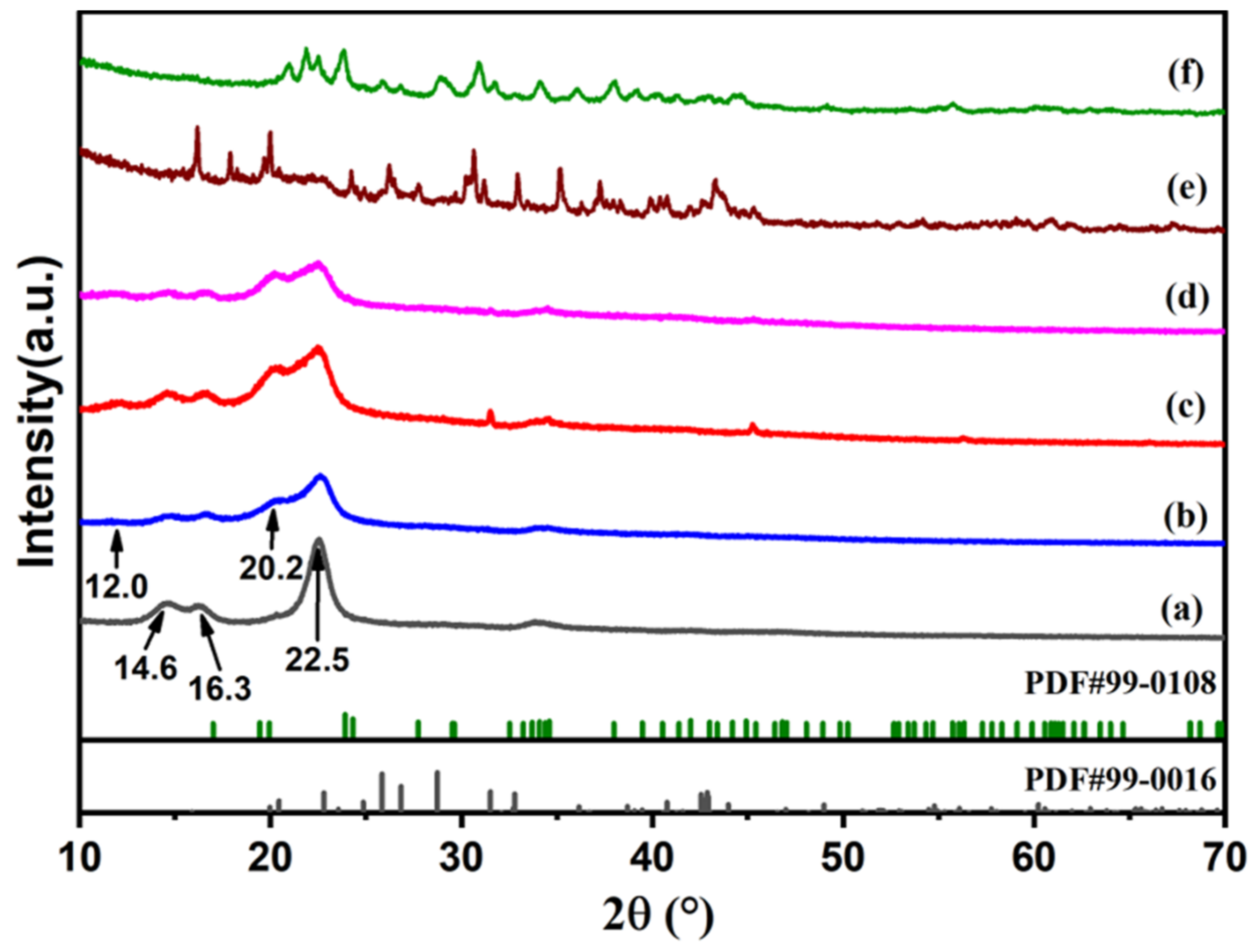 Molecules 29 05306 g004