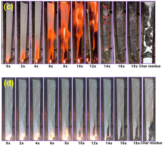 Study on Flame Retardancy of Cotton Fabric Modified by