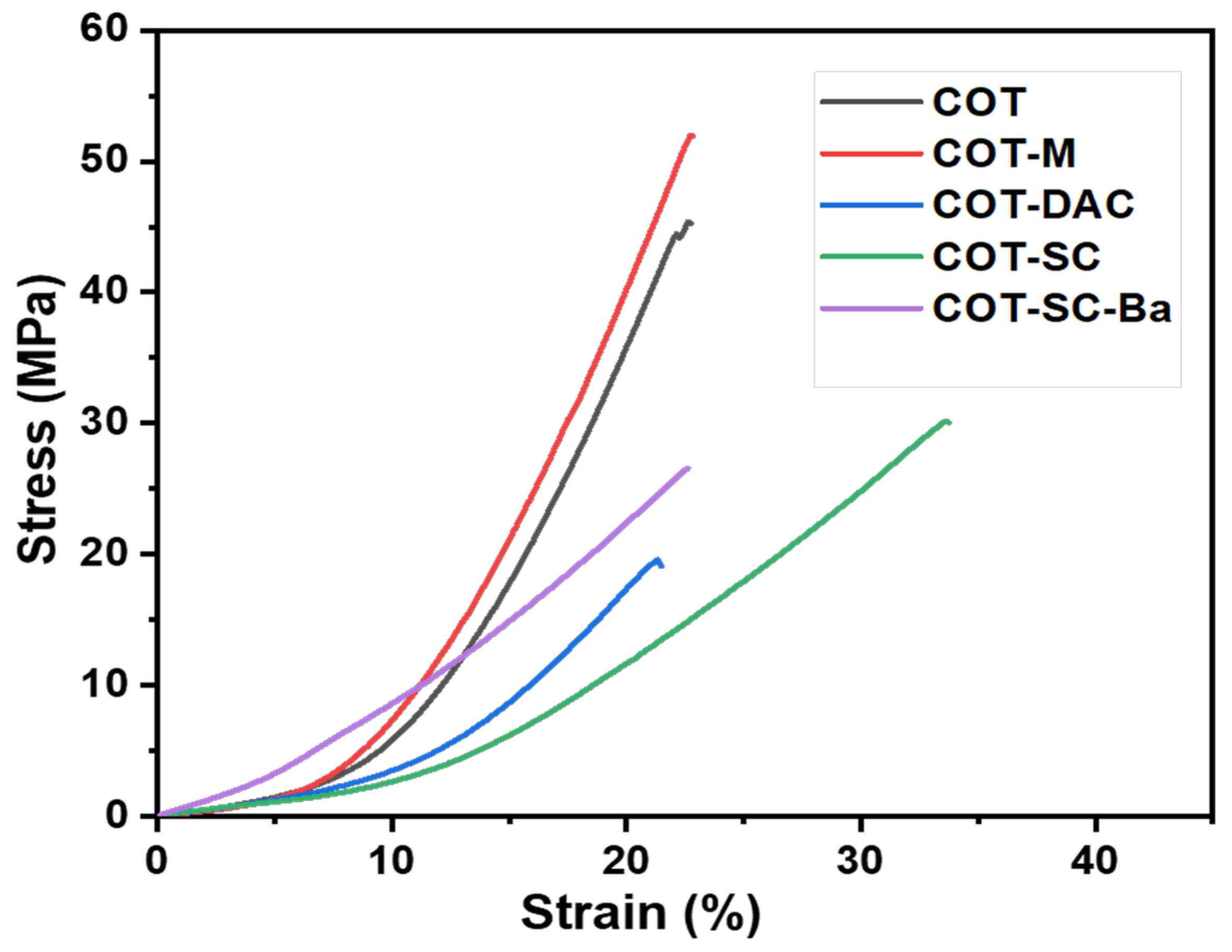 Molecules 29 05306 g010