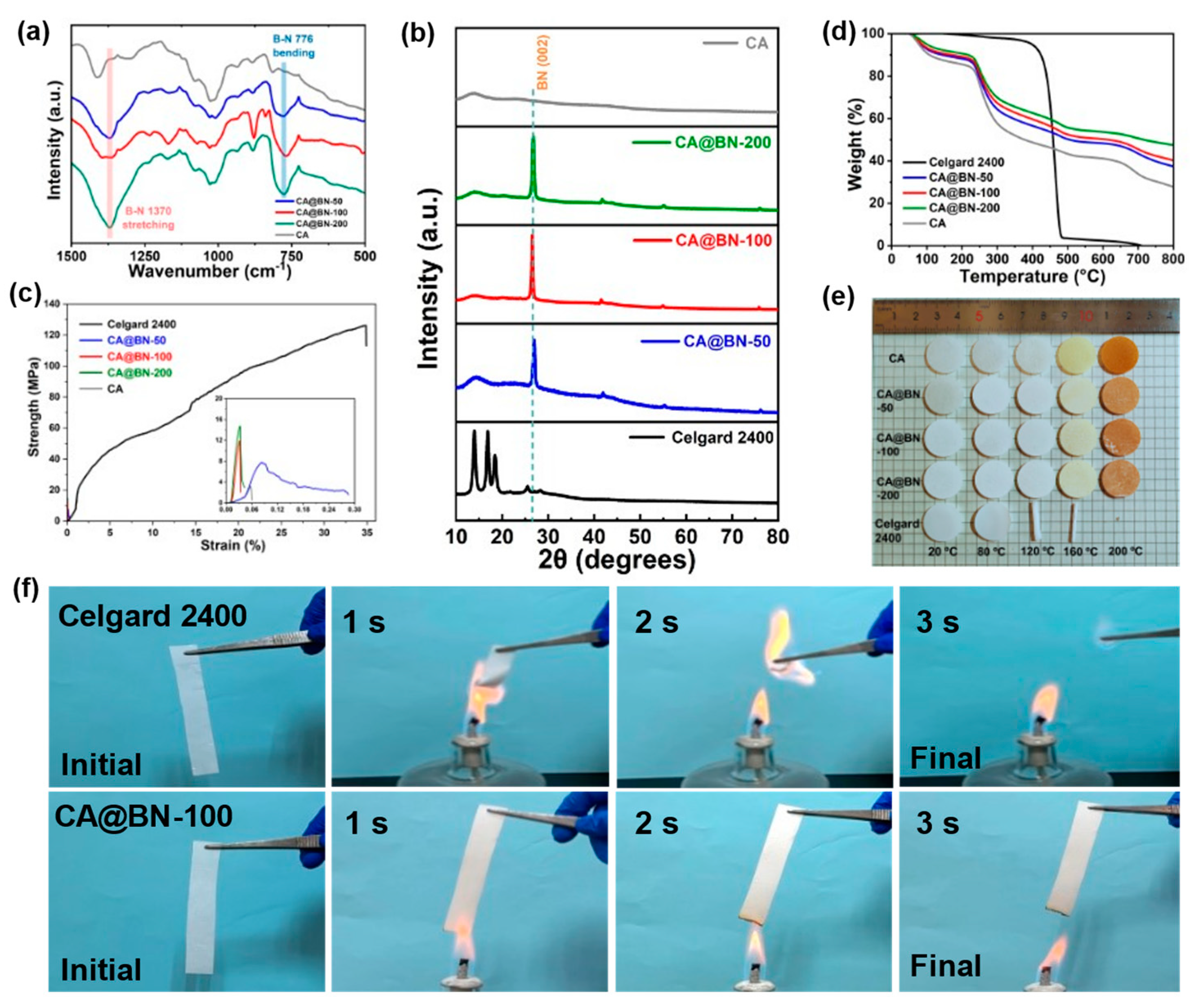 Molecules 29 05311 g002