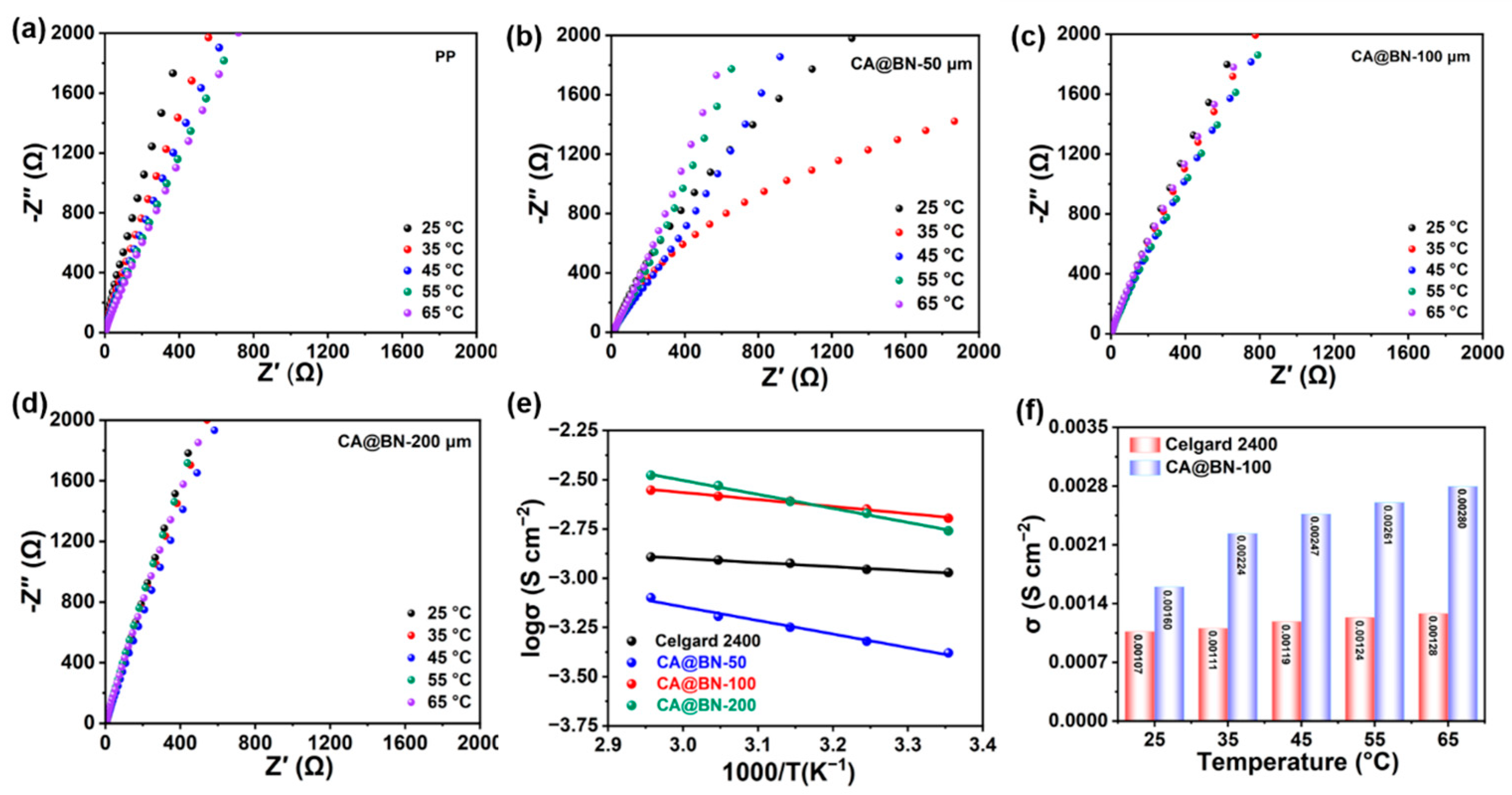 Molecules 29 05311 g003