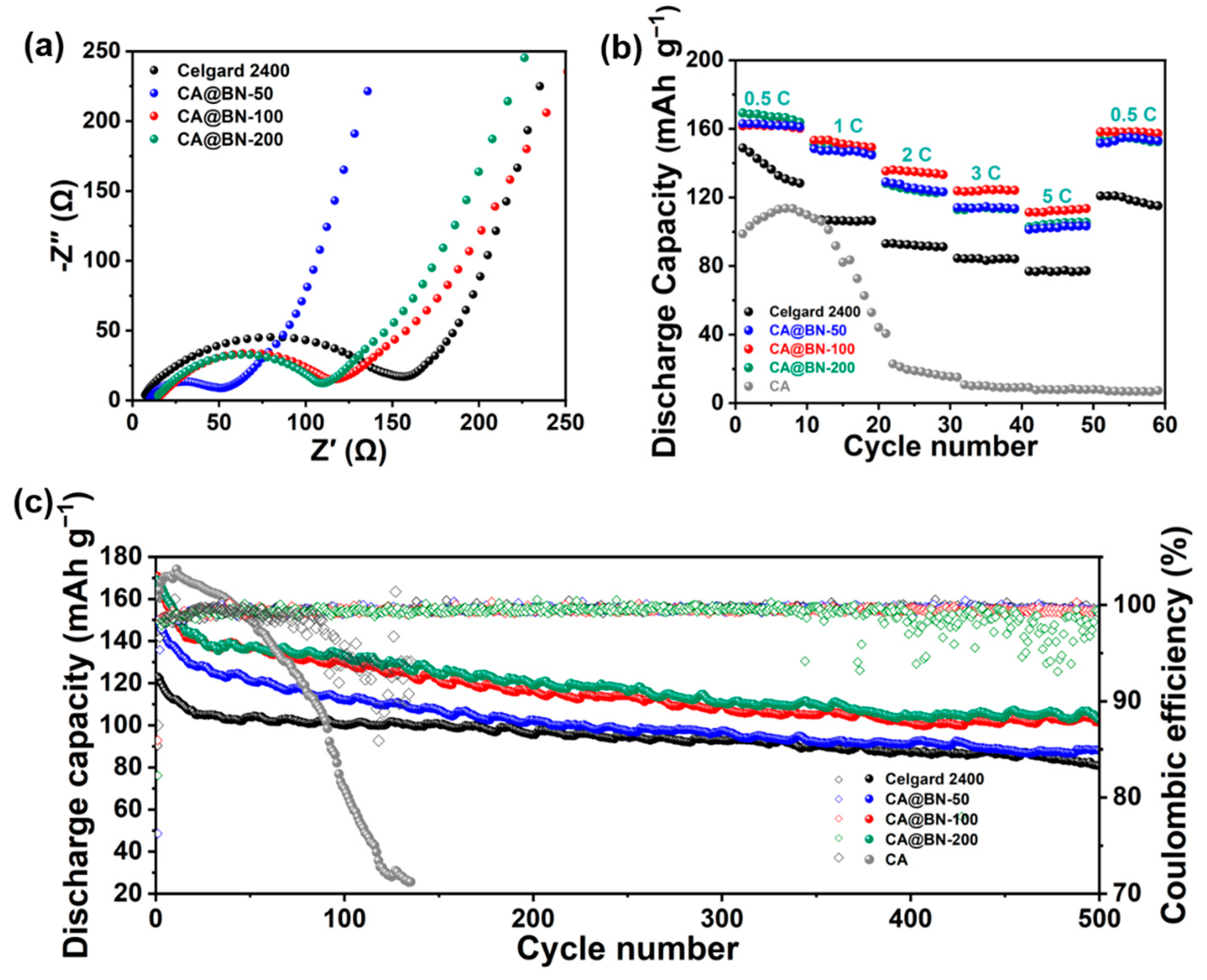 Molecules 29 05311 g006