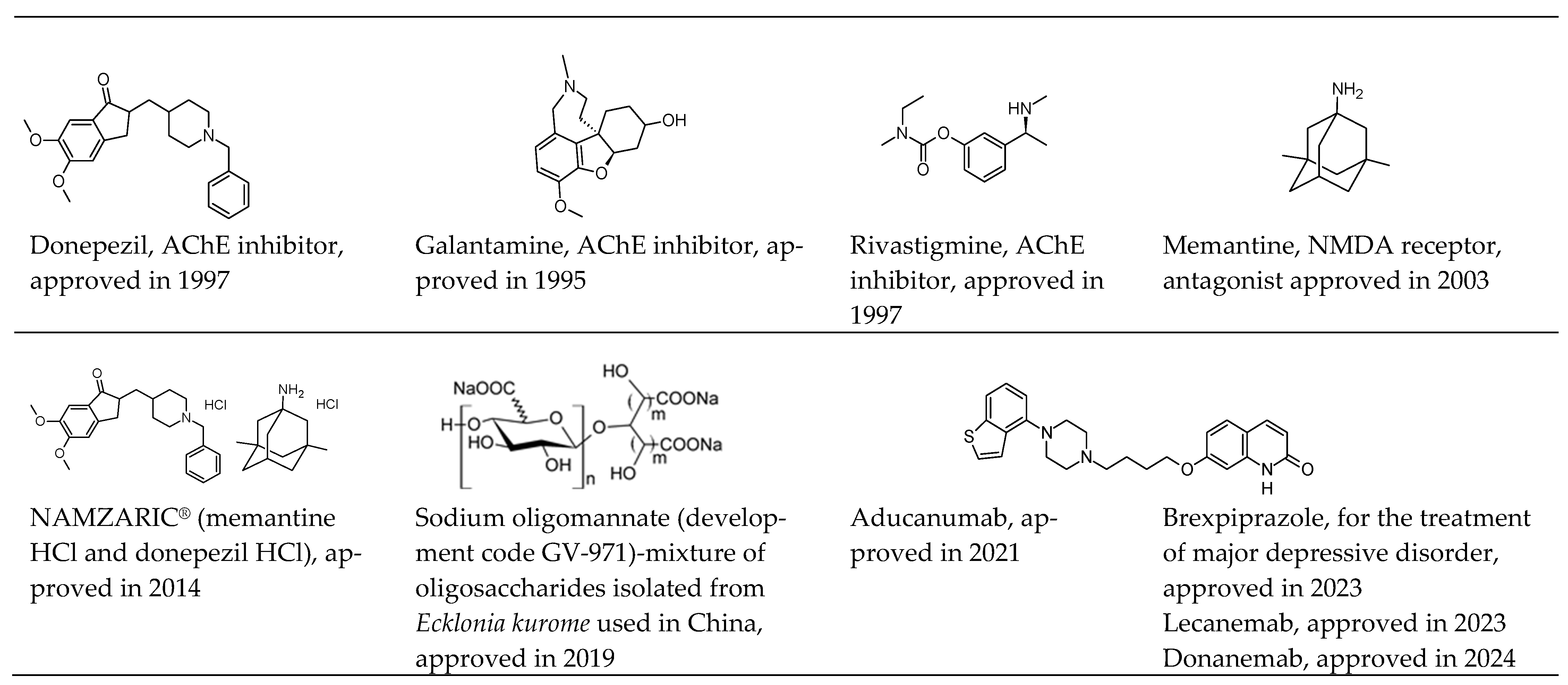 Molecules 29 05314 g002