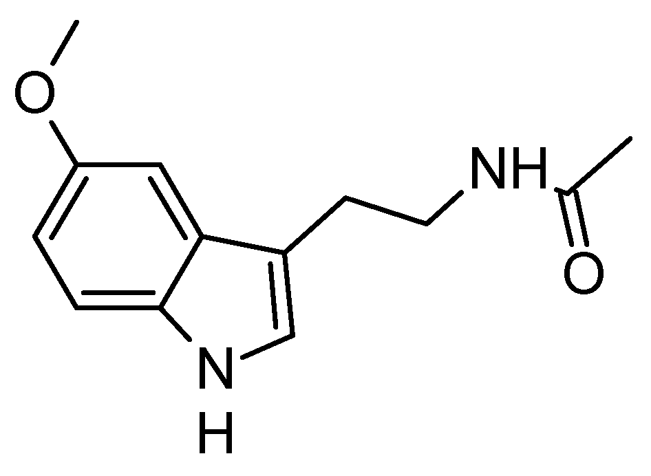 Molecules 29 05314 g006