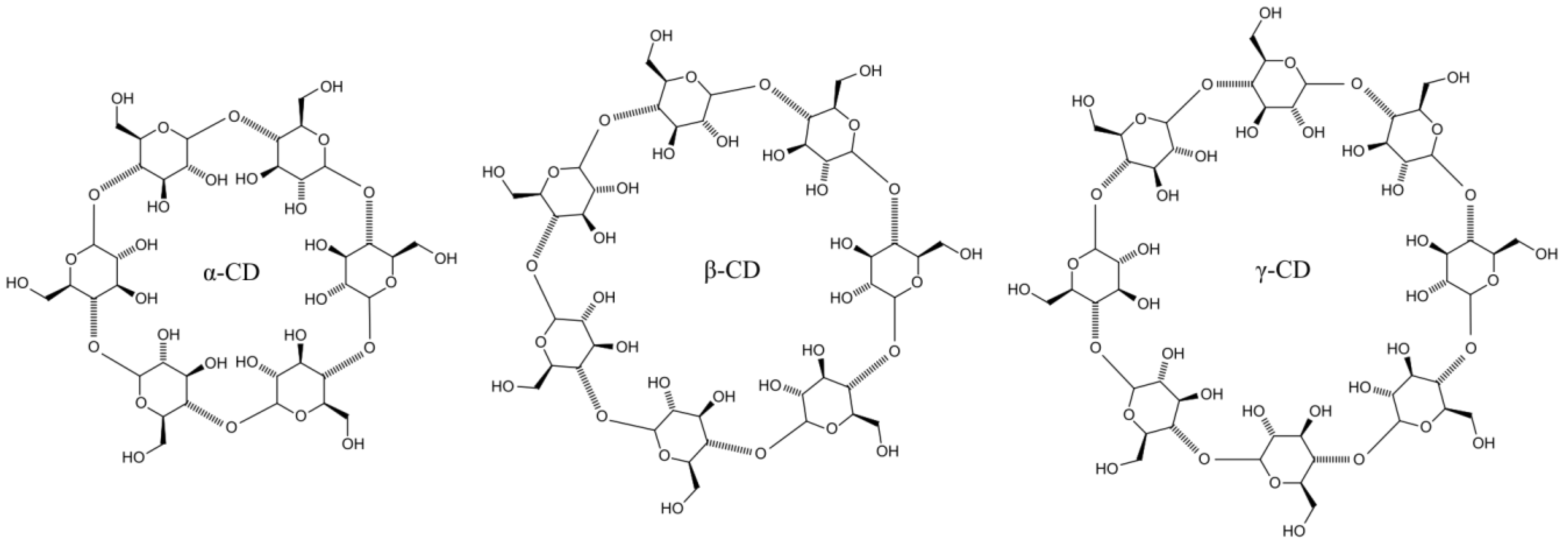 Molecules 29 05316 g003