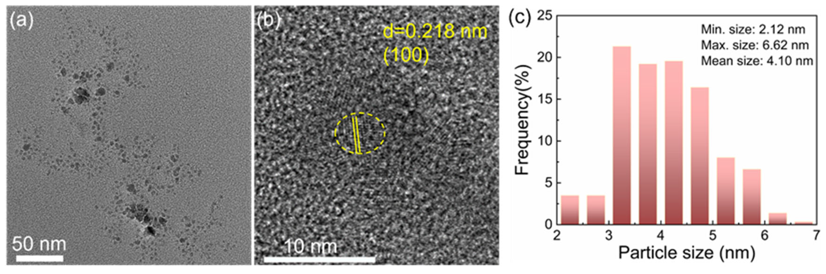 Molecules 29 05317 g001