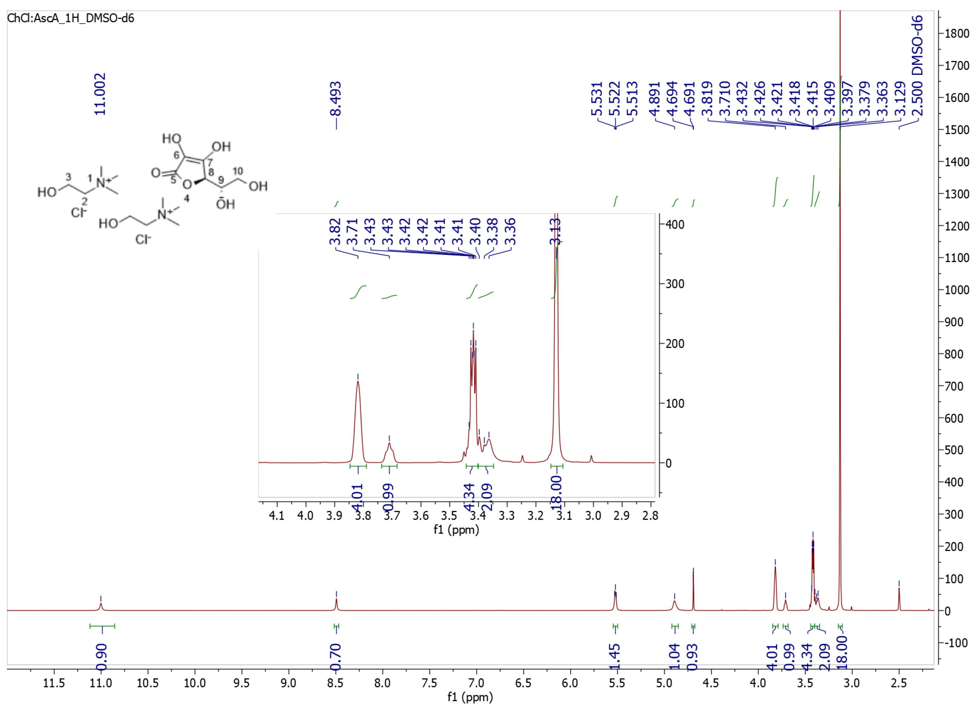 Molecules 29 05318 g001