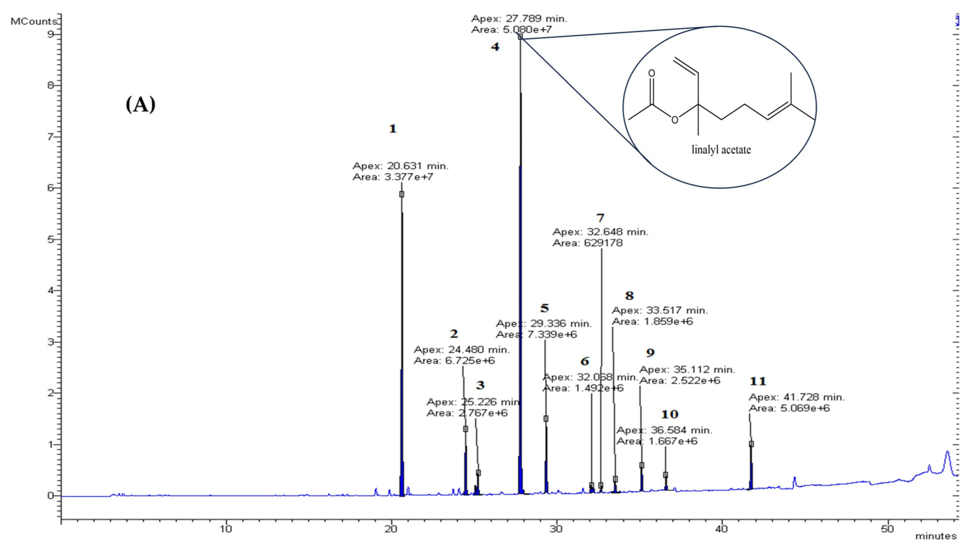Molecules 29 05318 g002a