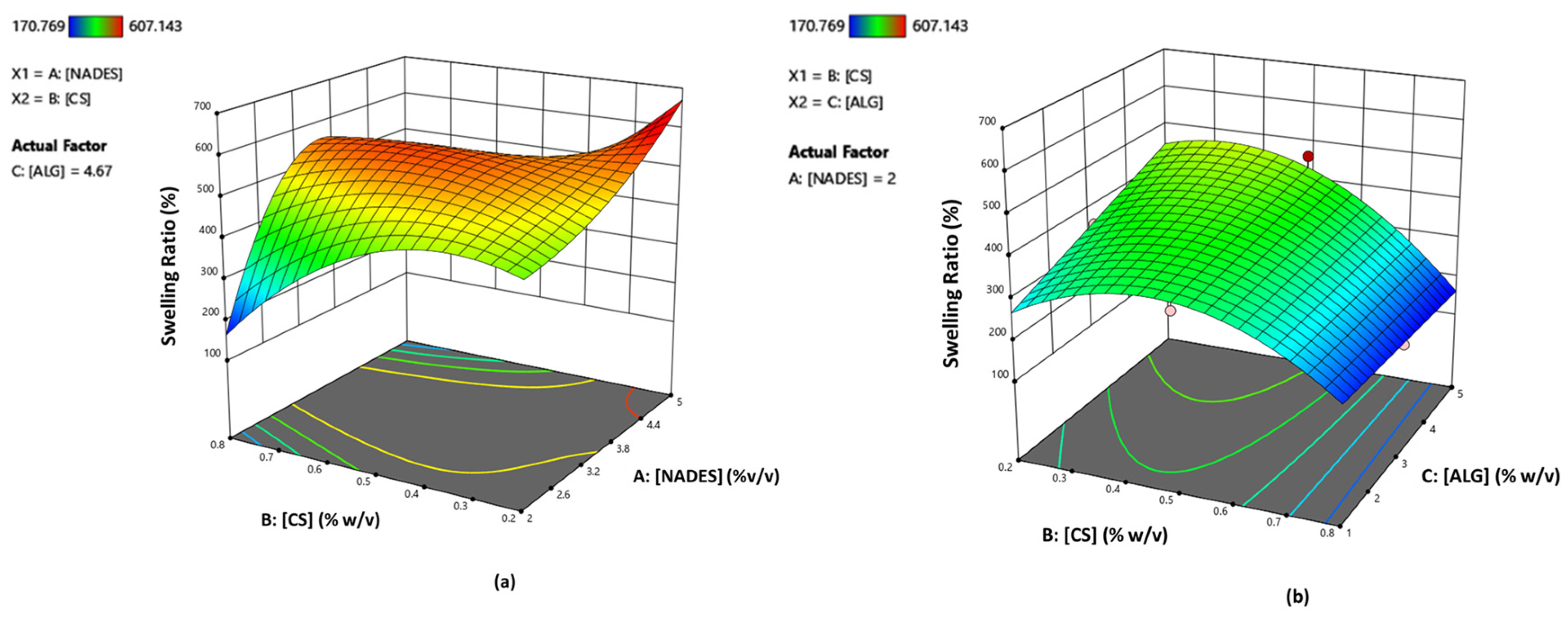 Molecules 29 05318 g006