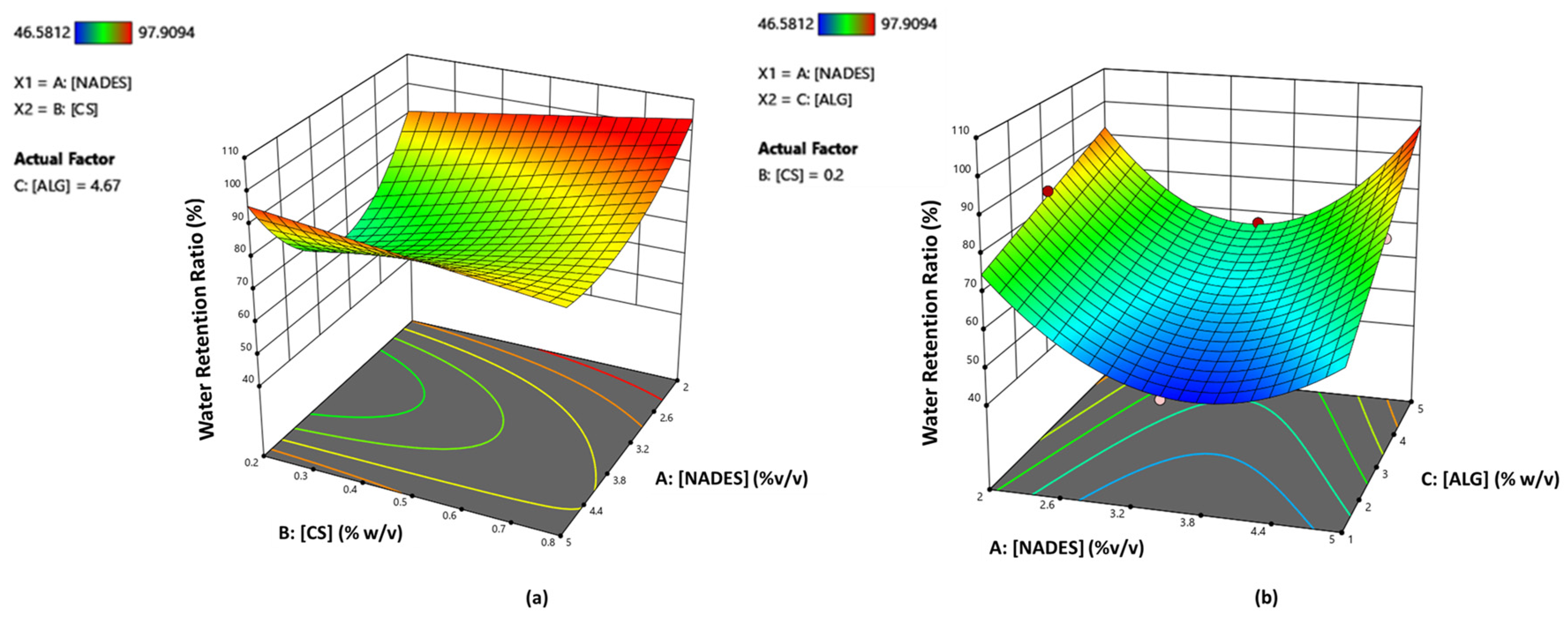 Molecules 29 05318 g007
