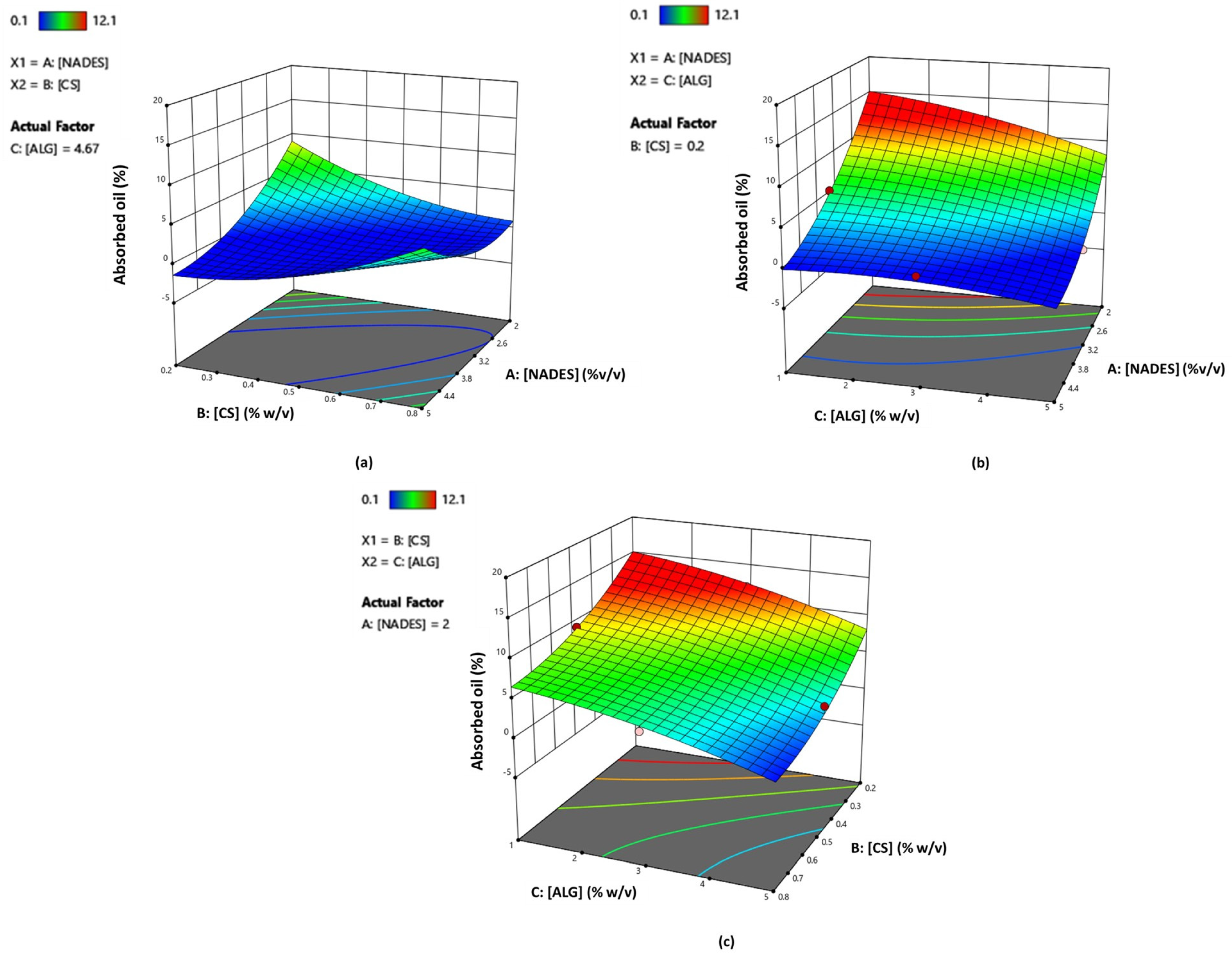 Molecules 29 05318 g008