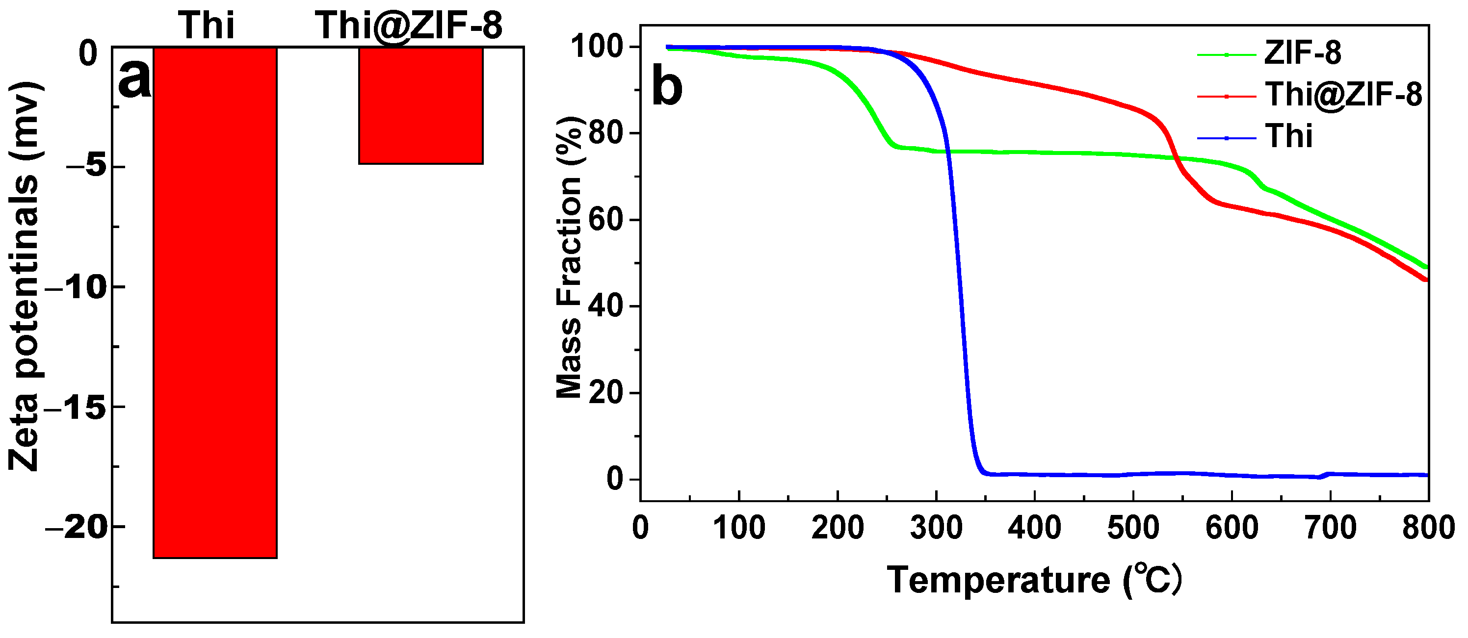 Molecules 29 05330 g004