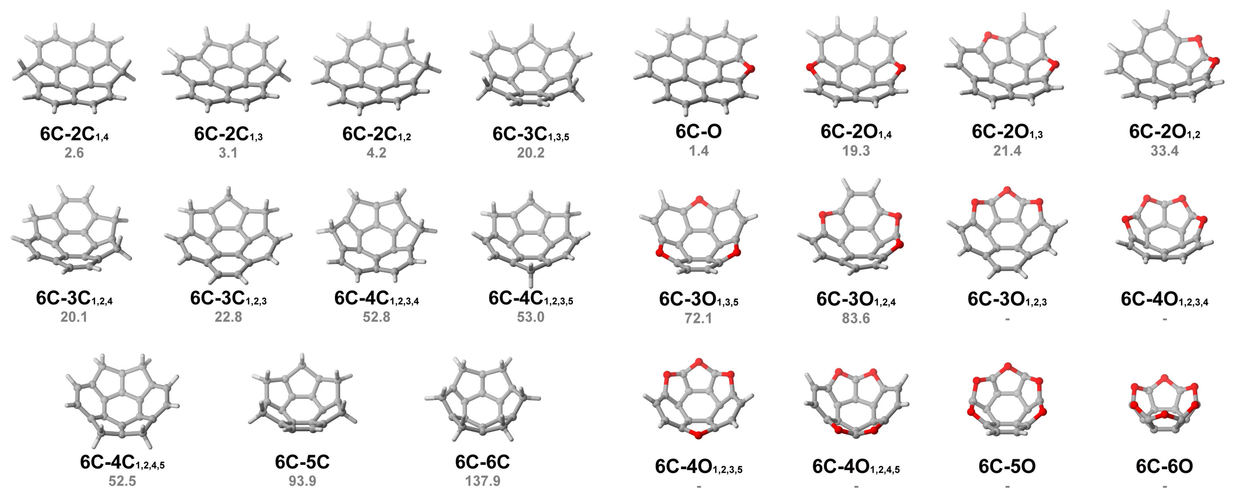 Molecules 29 05335 g006a