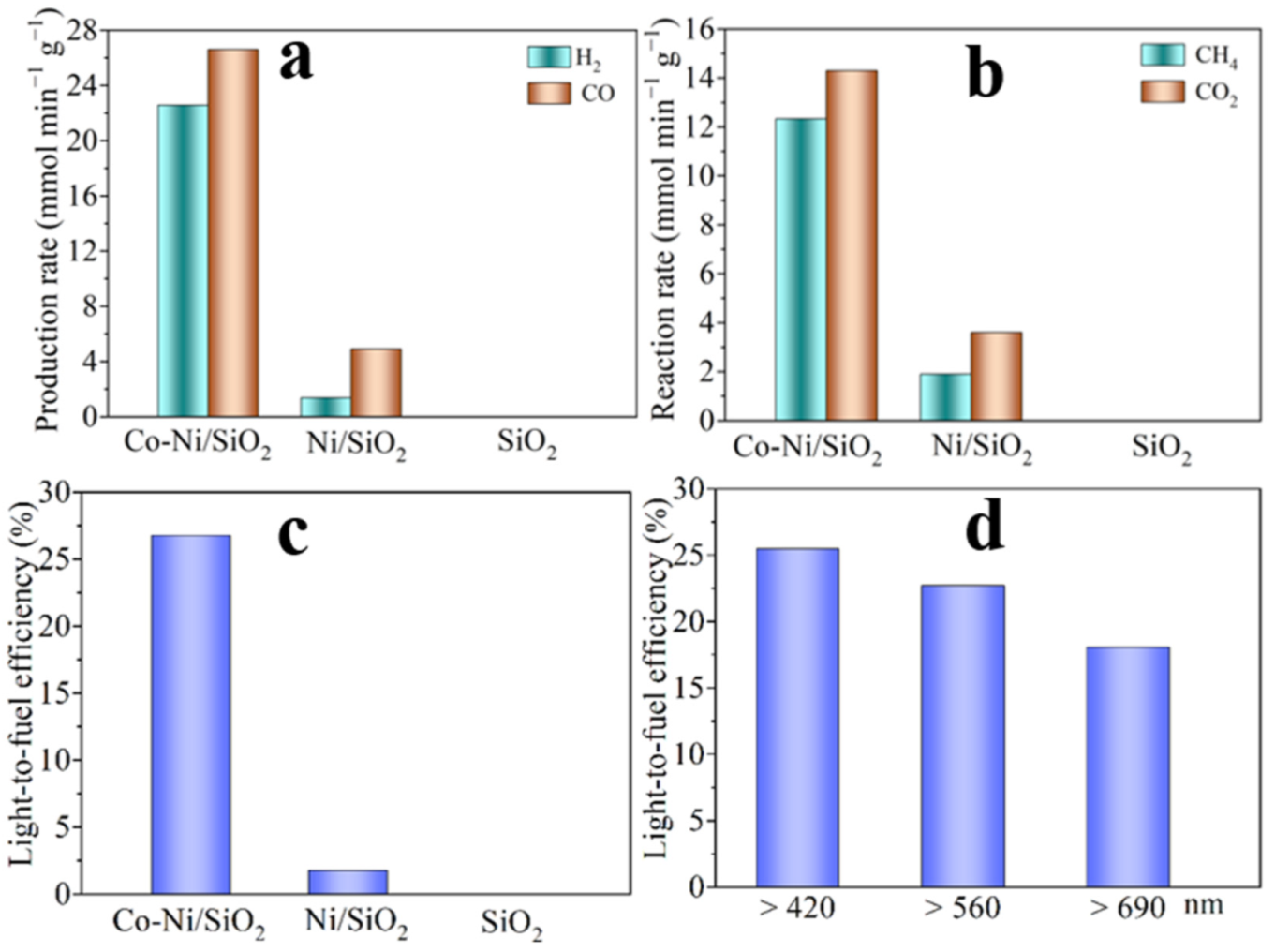 Molecules 29 05338 g002