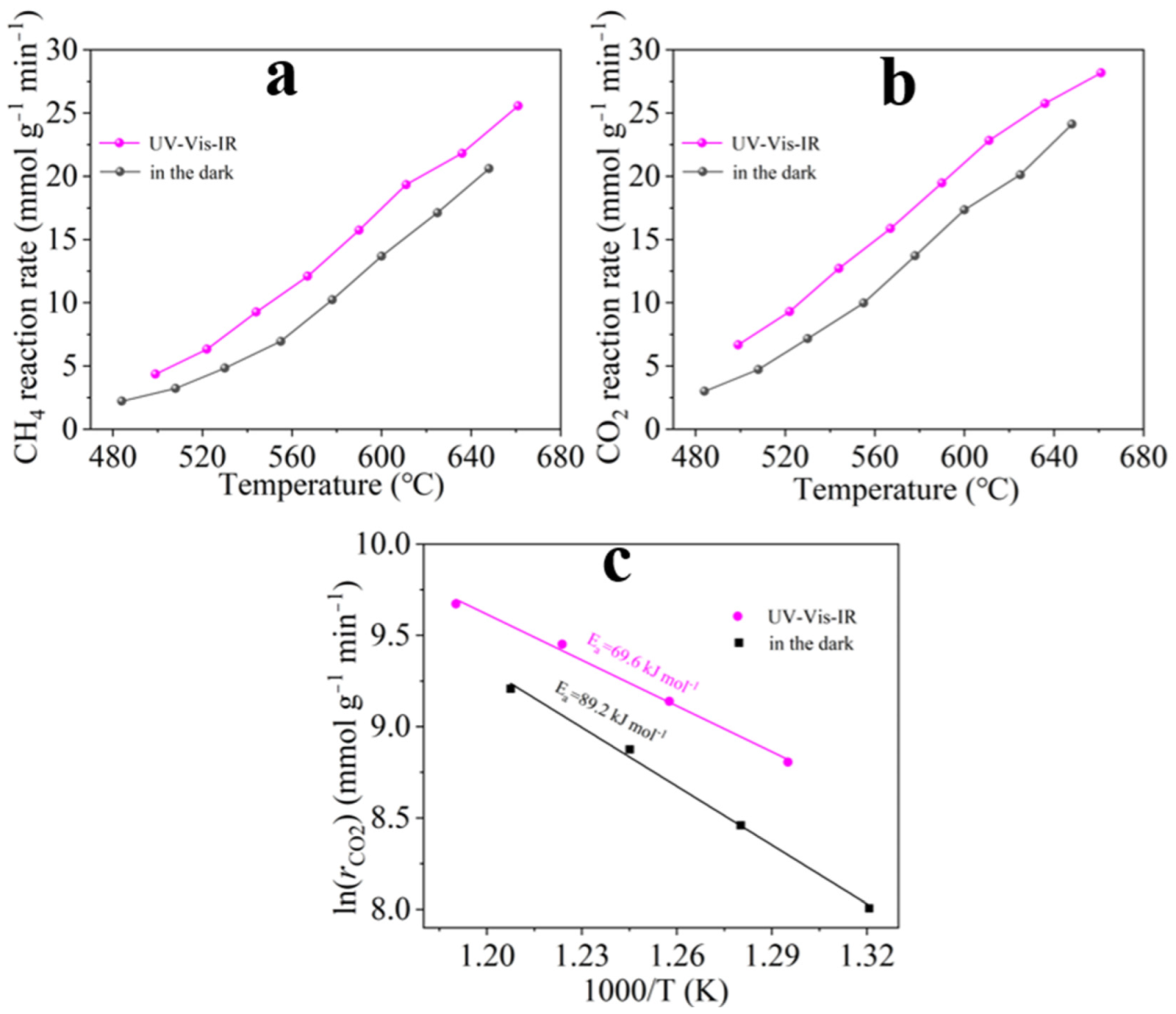 Molecules 29 05338 g005