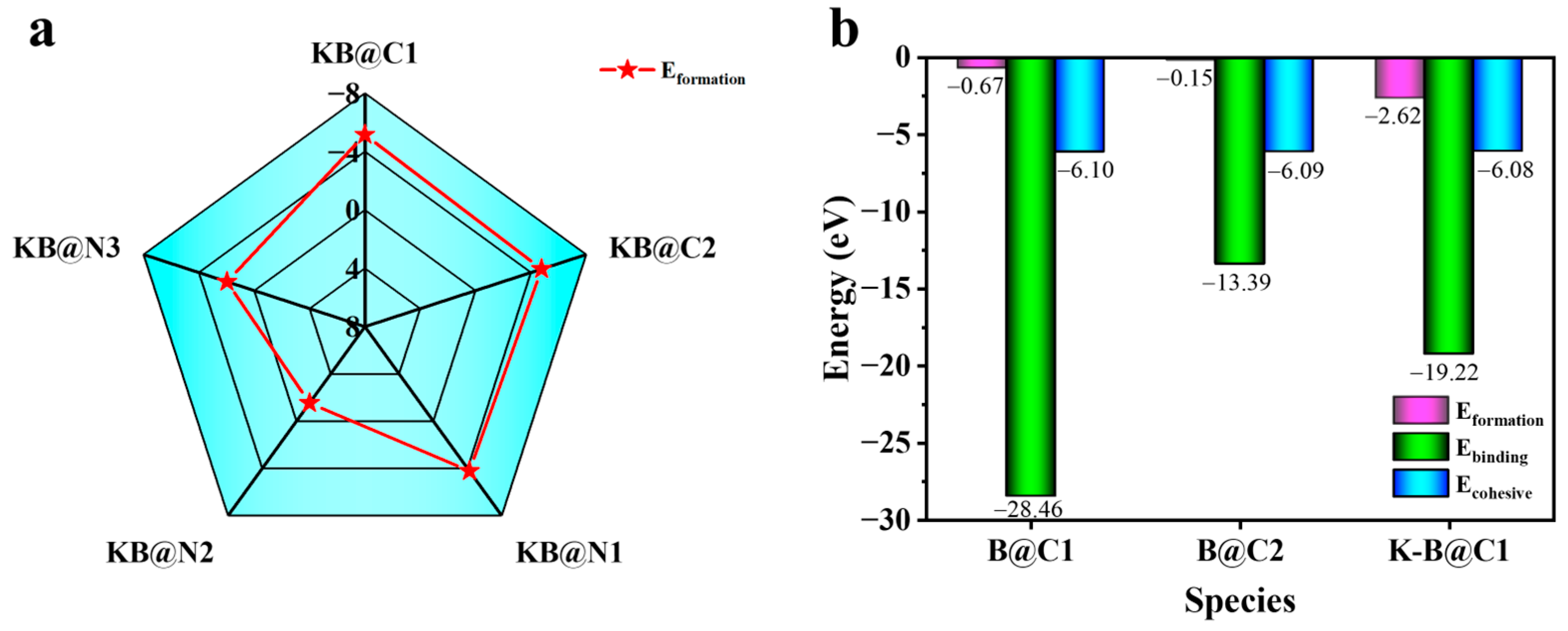 Molecules 29 05339 g002