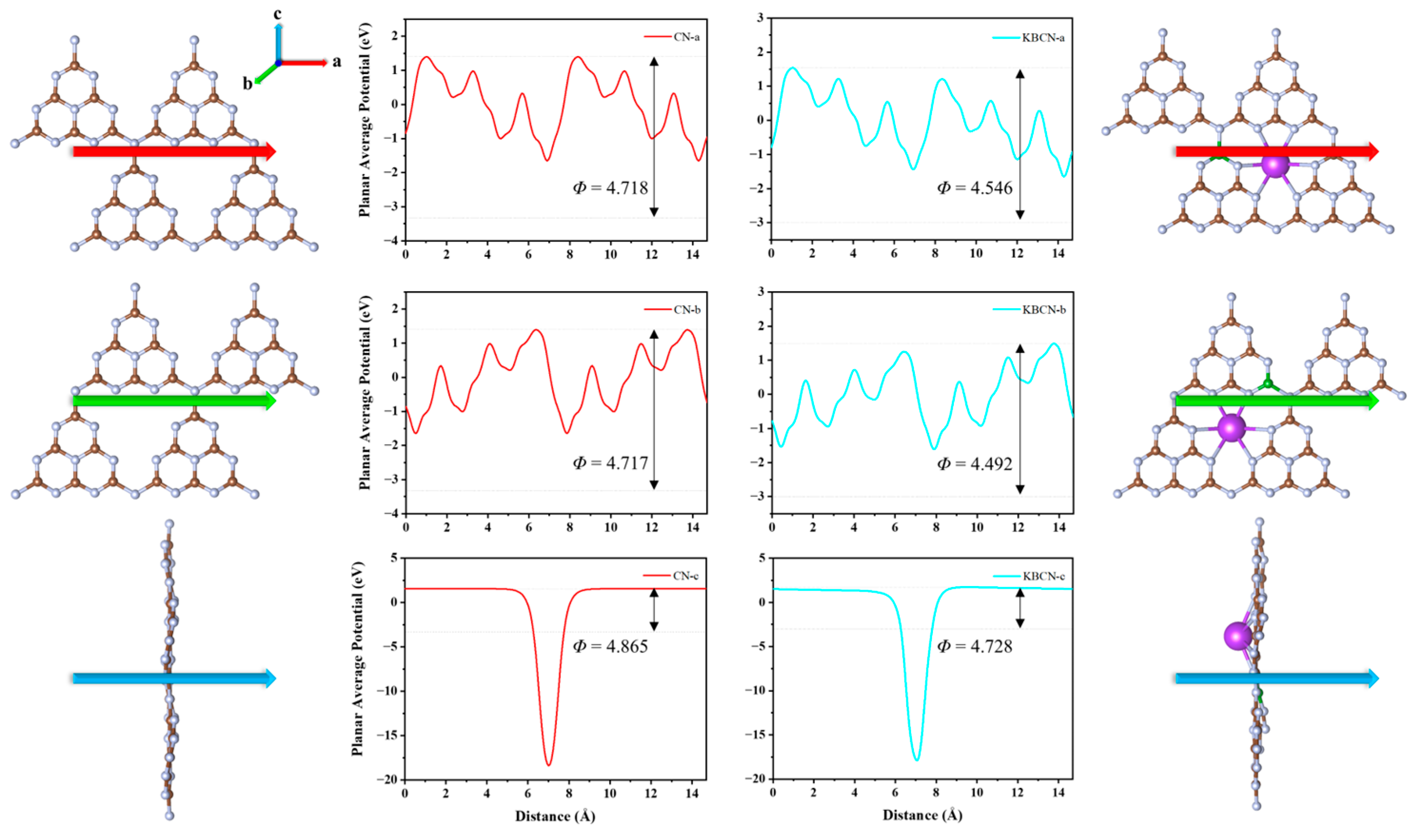 Molecules 29 05339 g006