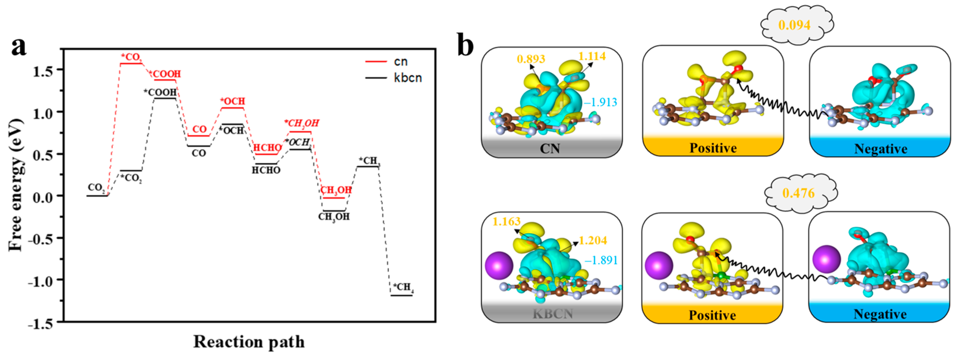 Molecules 29 05339 g010