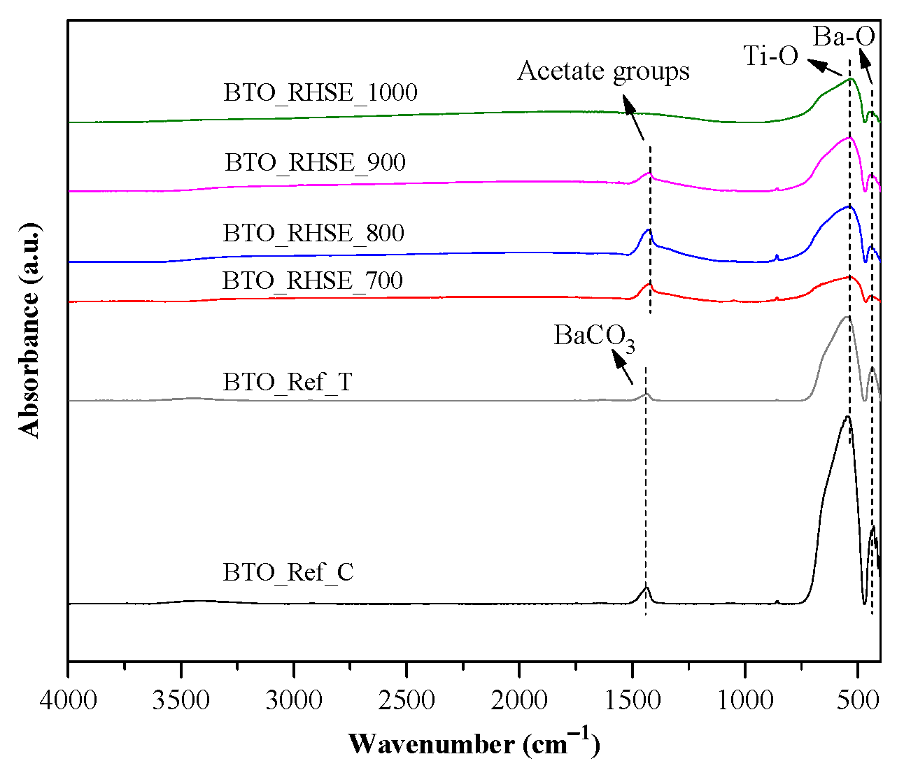 Molecules 29 05350 g005