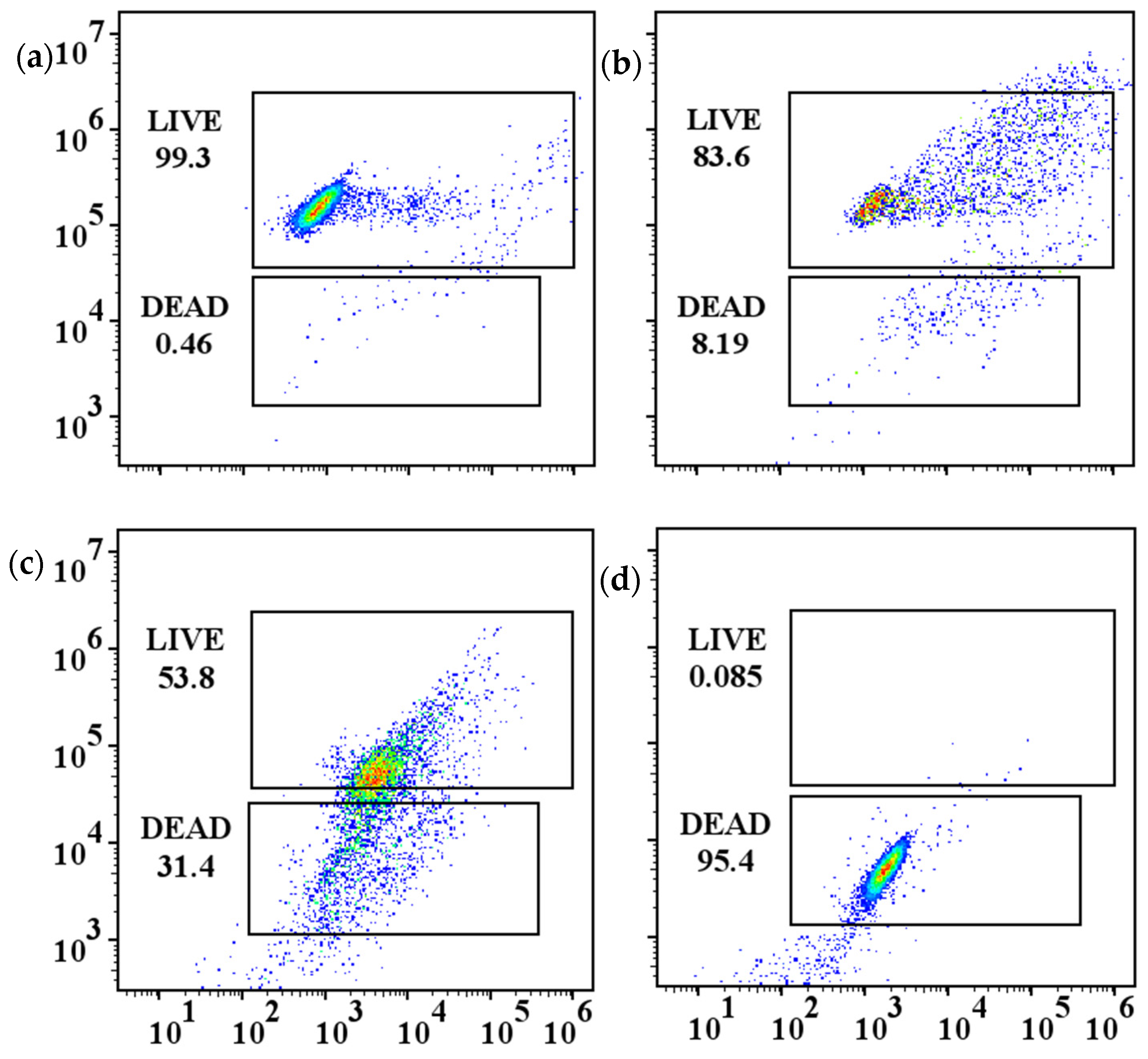 Molecules 29 05352 g004