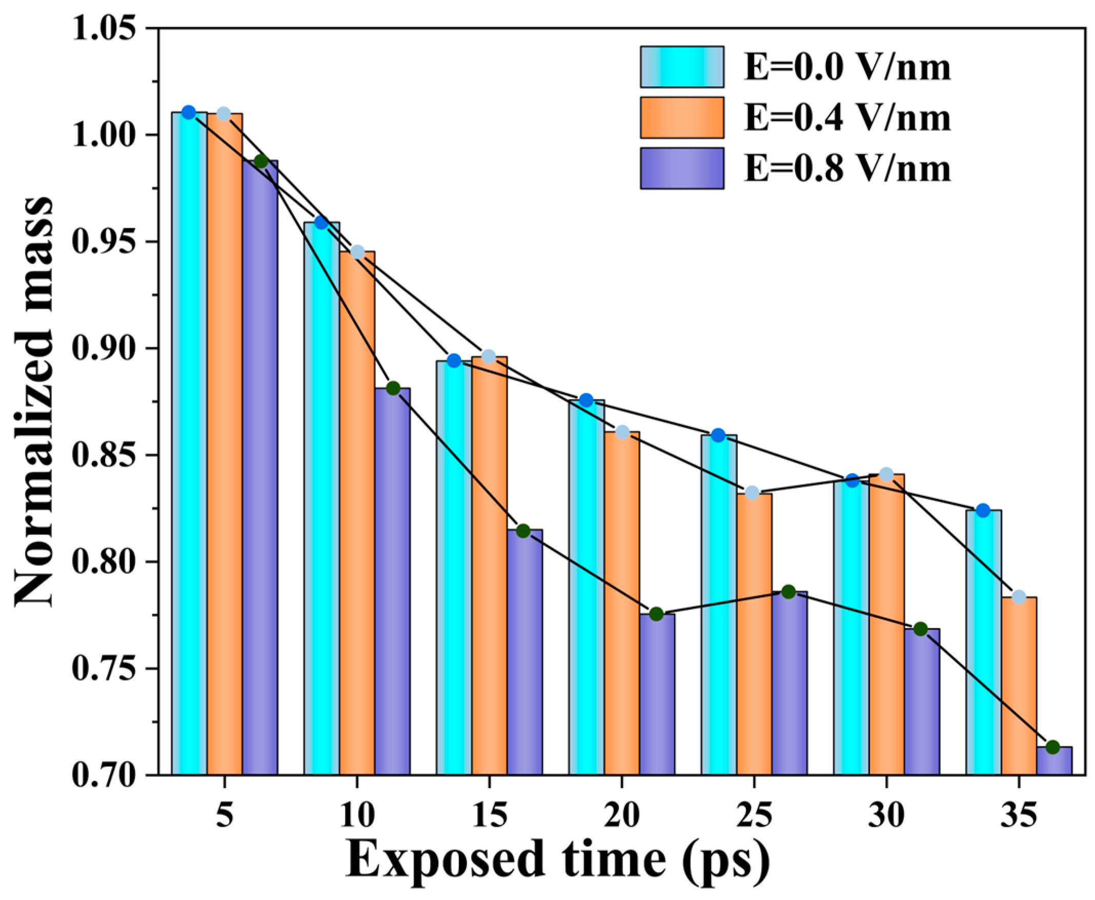 Molecules 29 05353 g002
