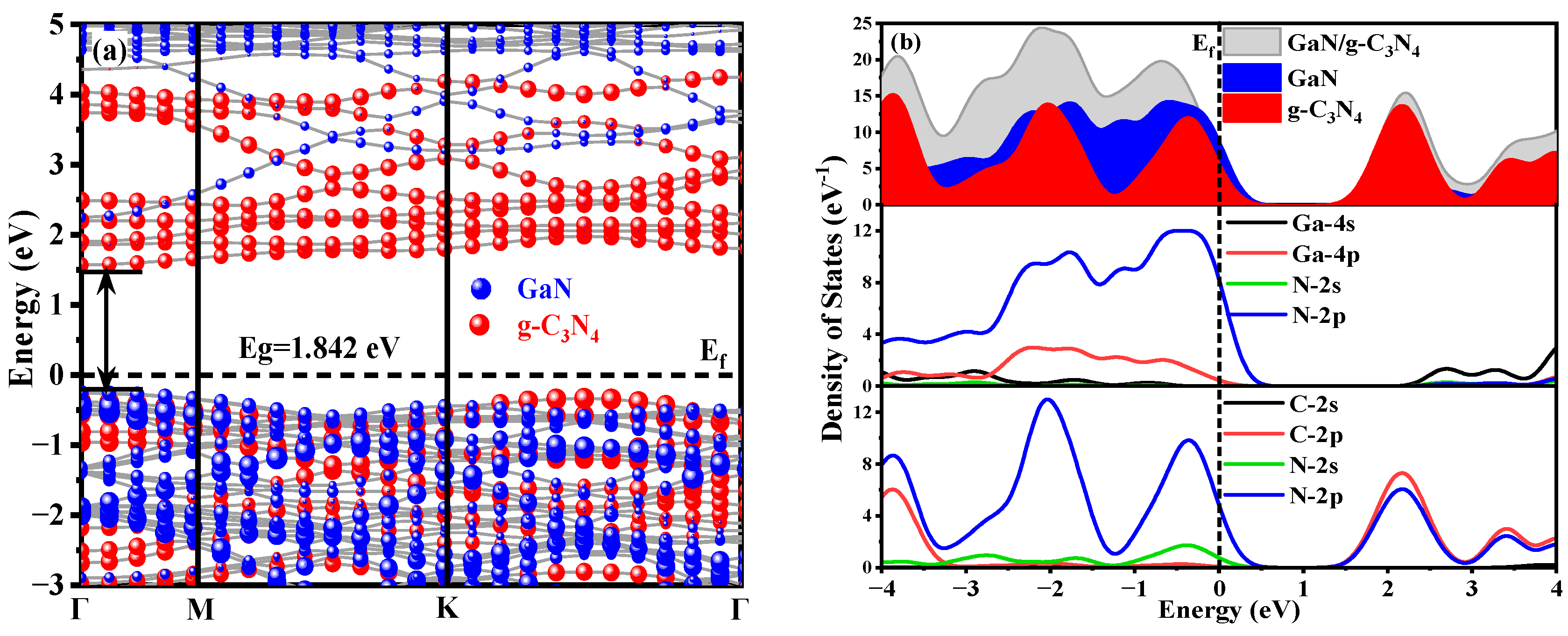 Molecules 29 05355 g006