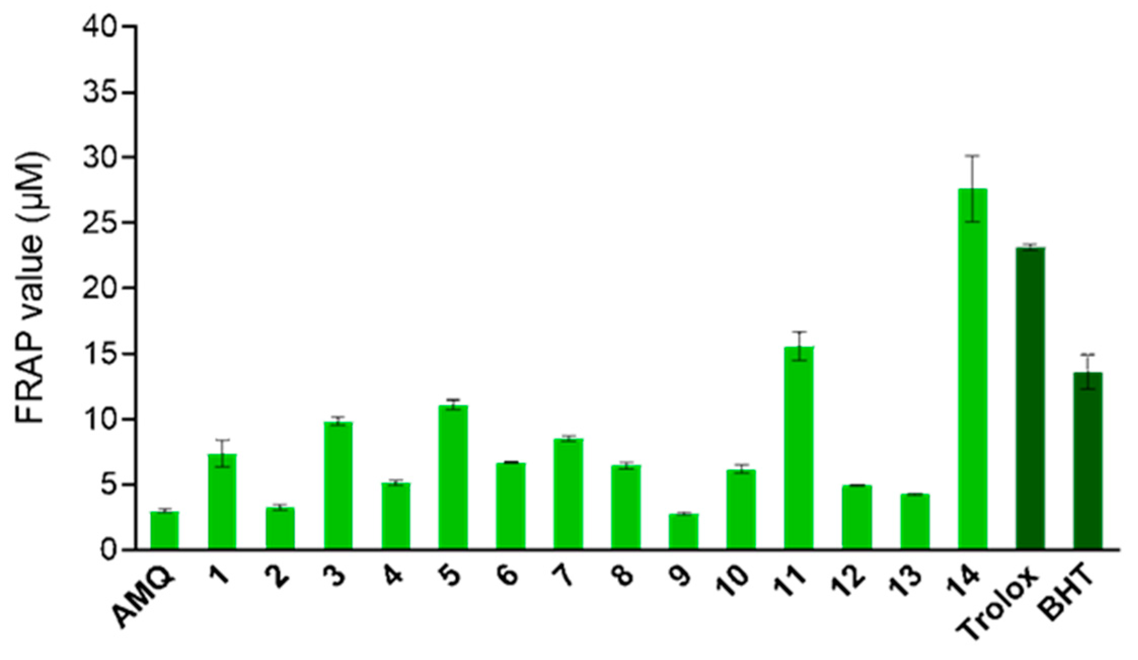 Molecules 29 05357 g004