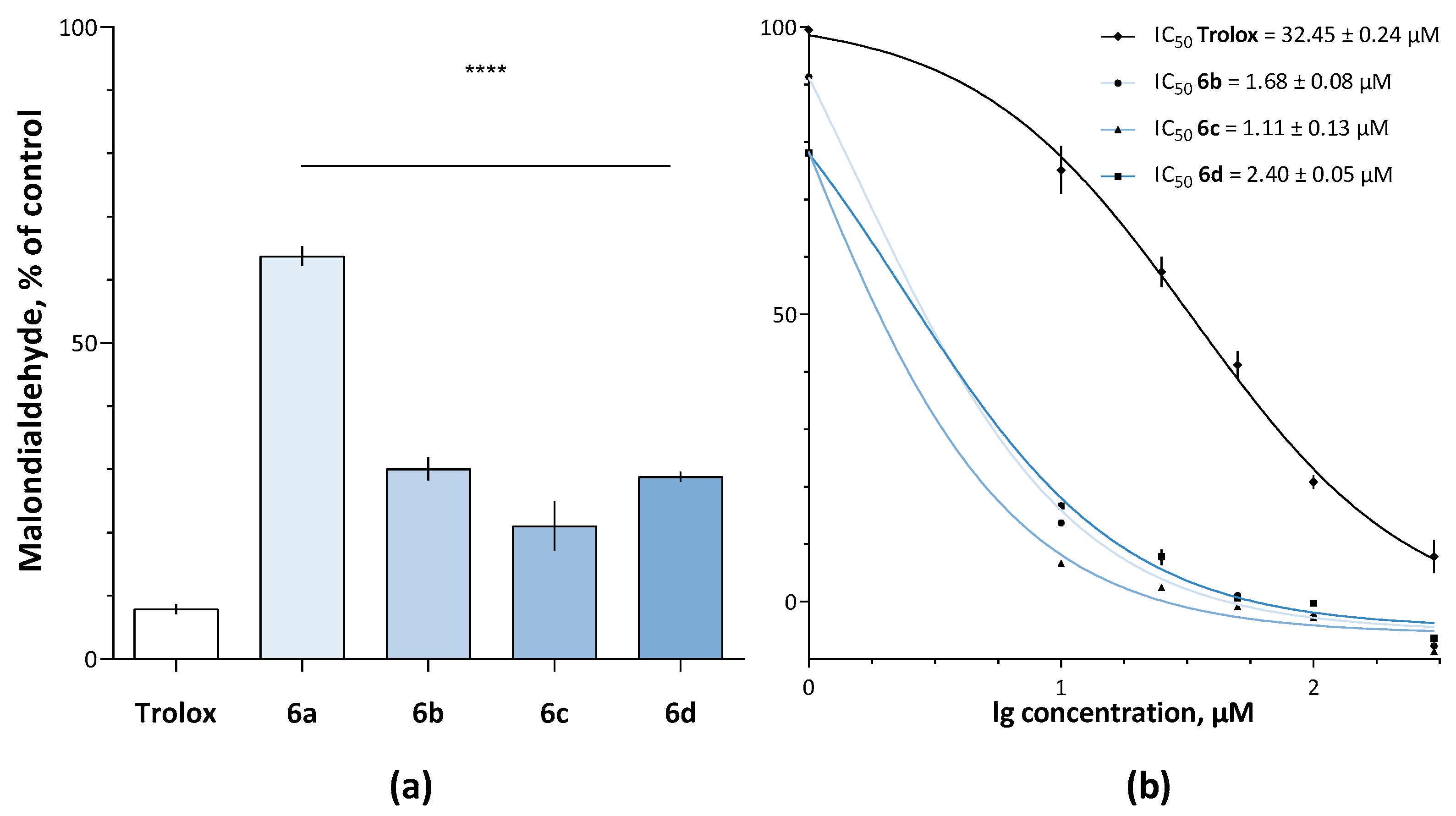 Molecules 29 05360 g003