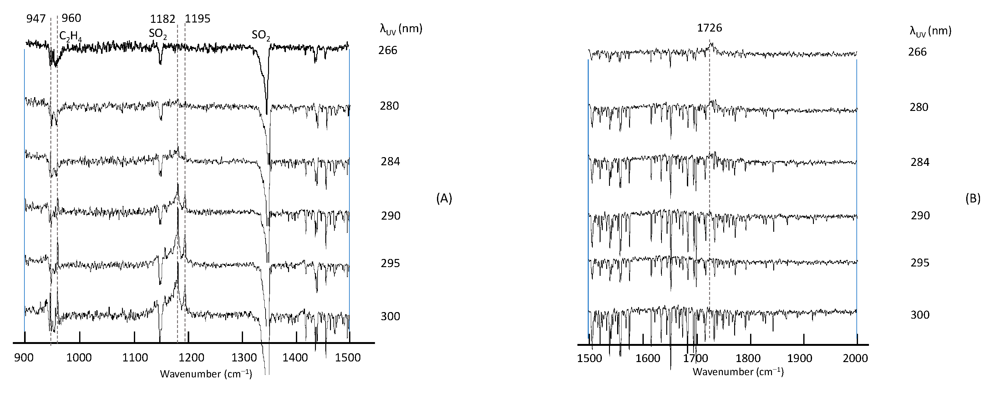 Molecules 29 05362 g001a