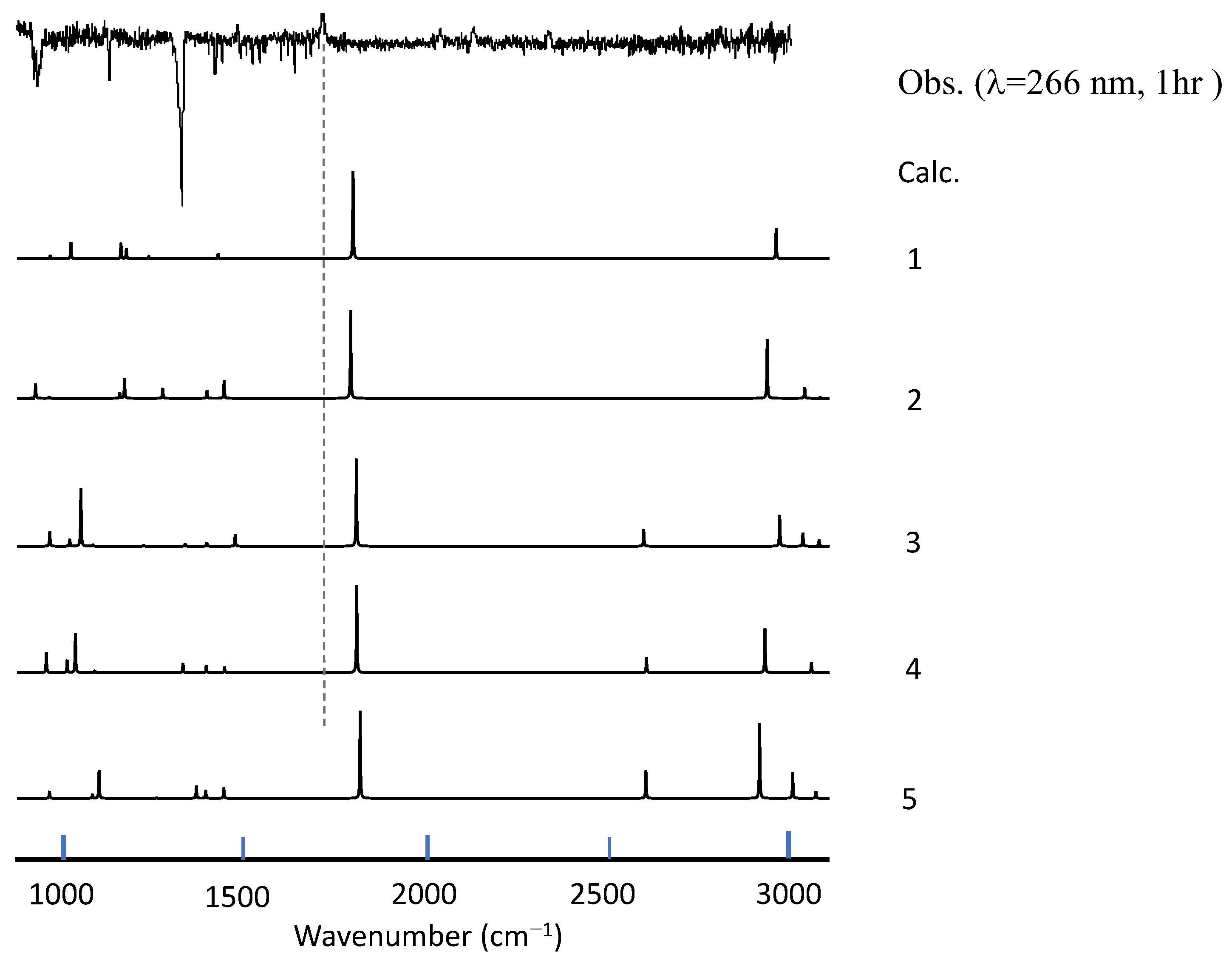 Molecules 29 05362 g009