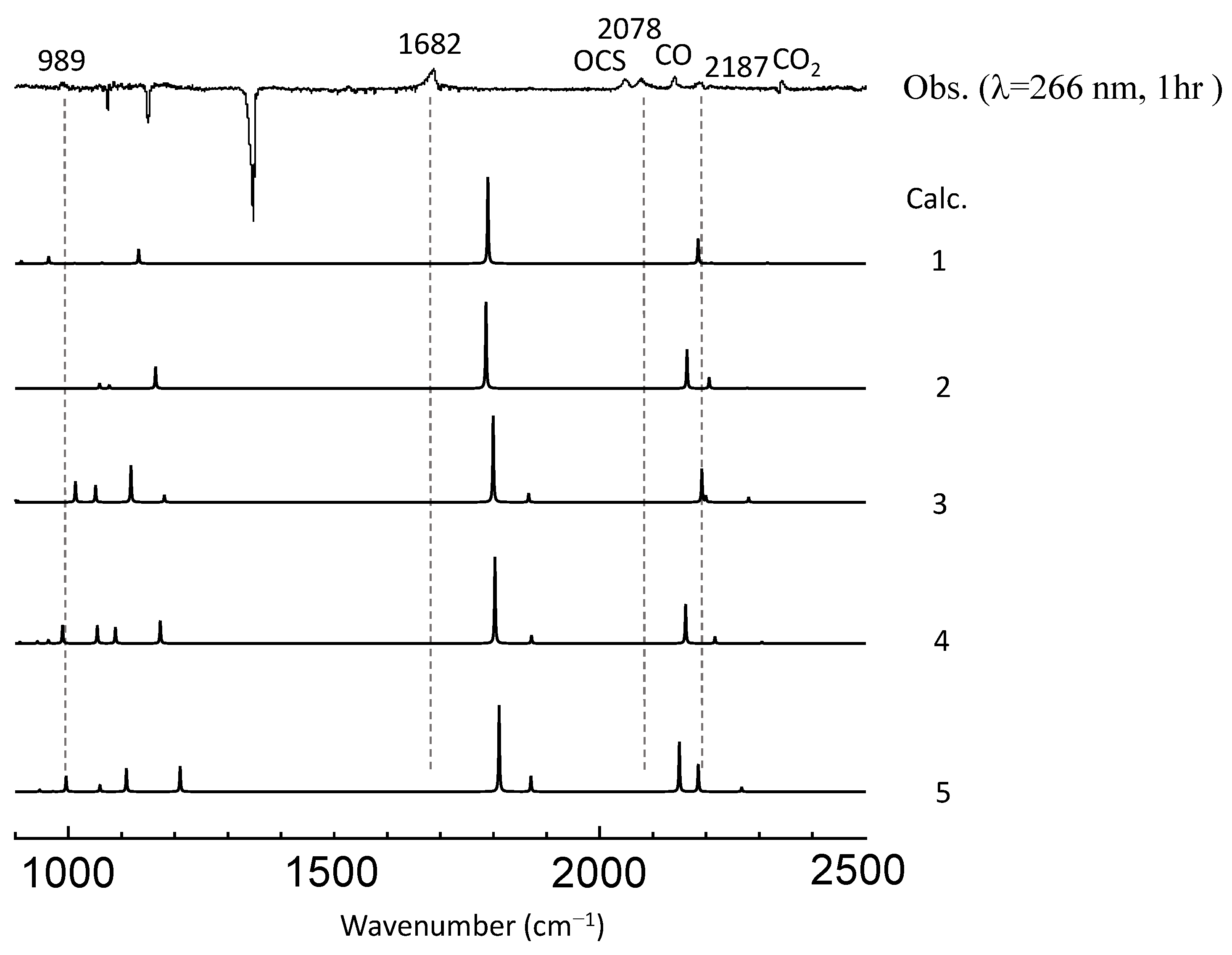 Molecules 29 05362 g010