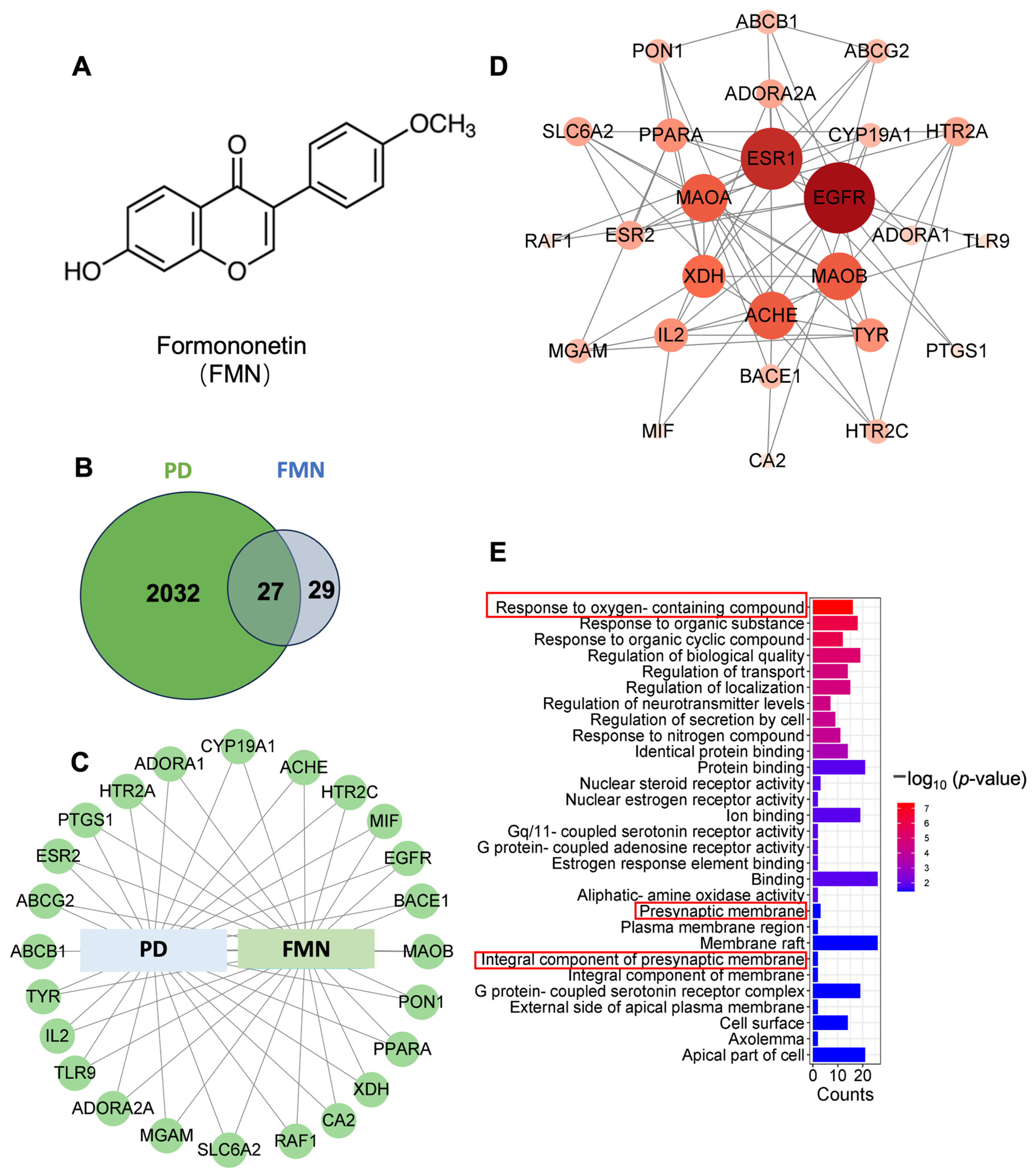 Molecules 29 05364 g001