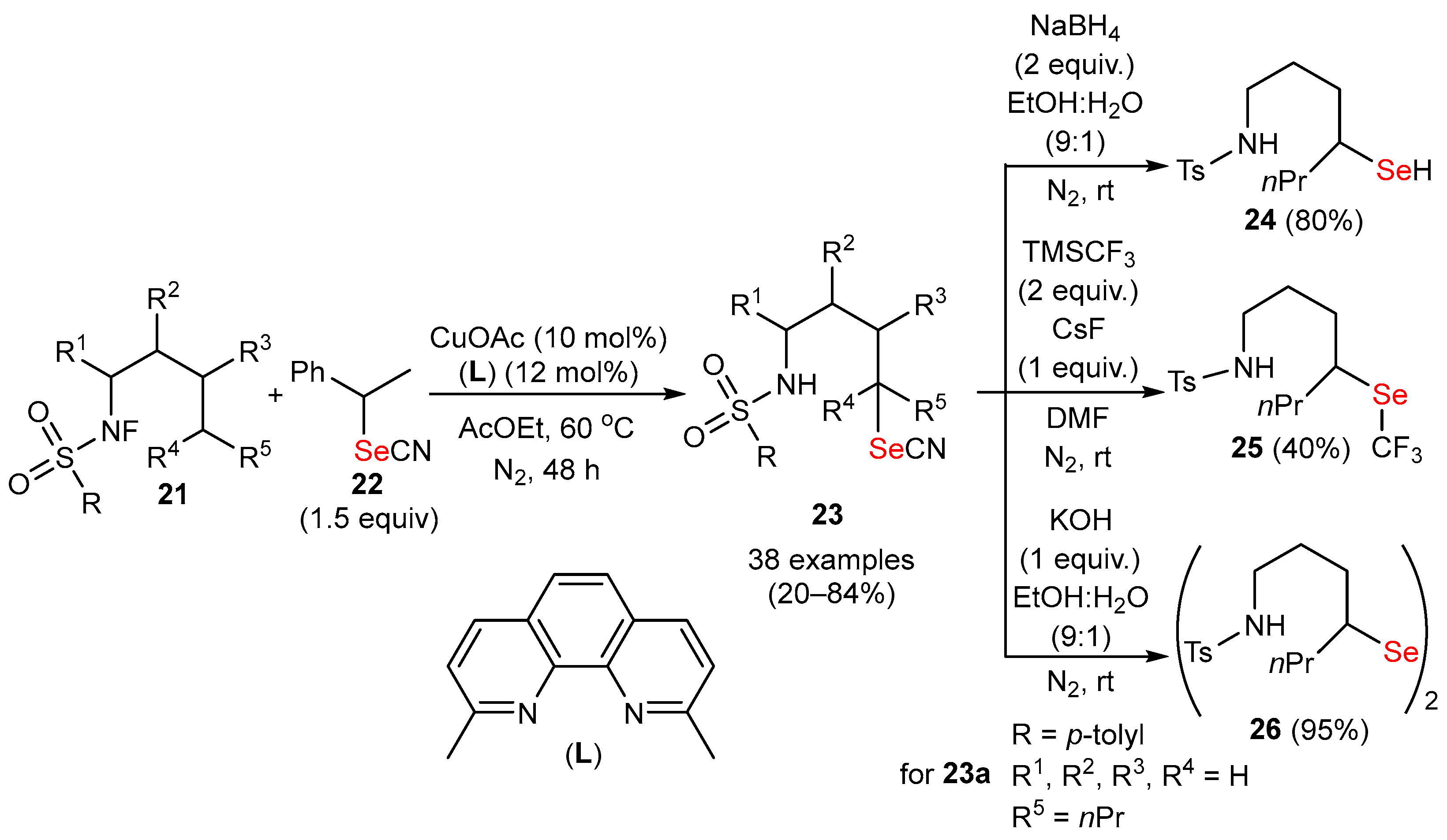 Molecules 29 05365 sch004