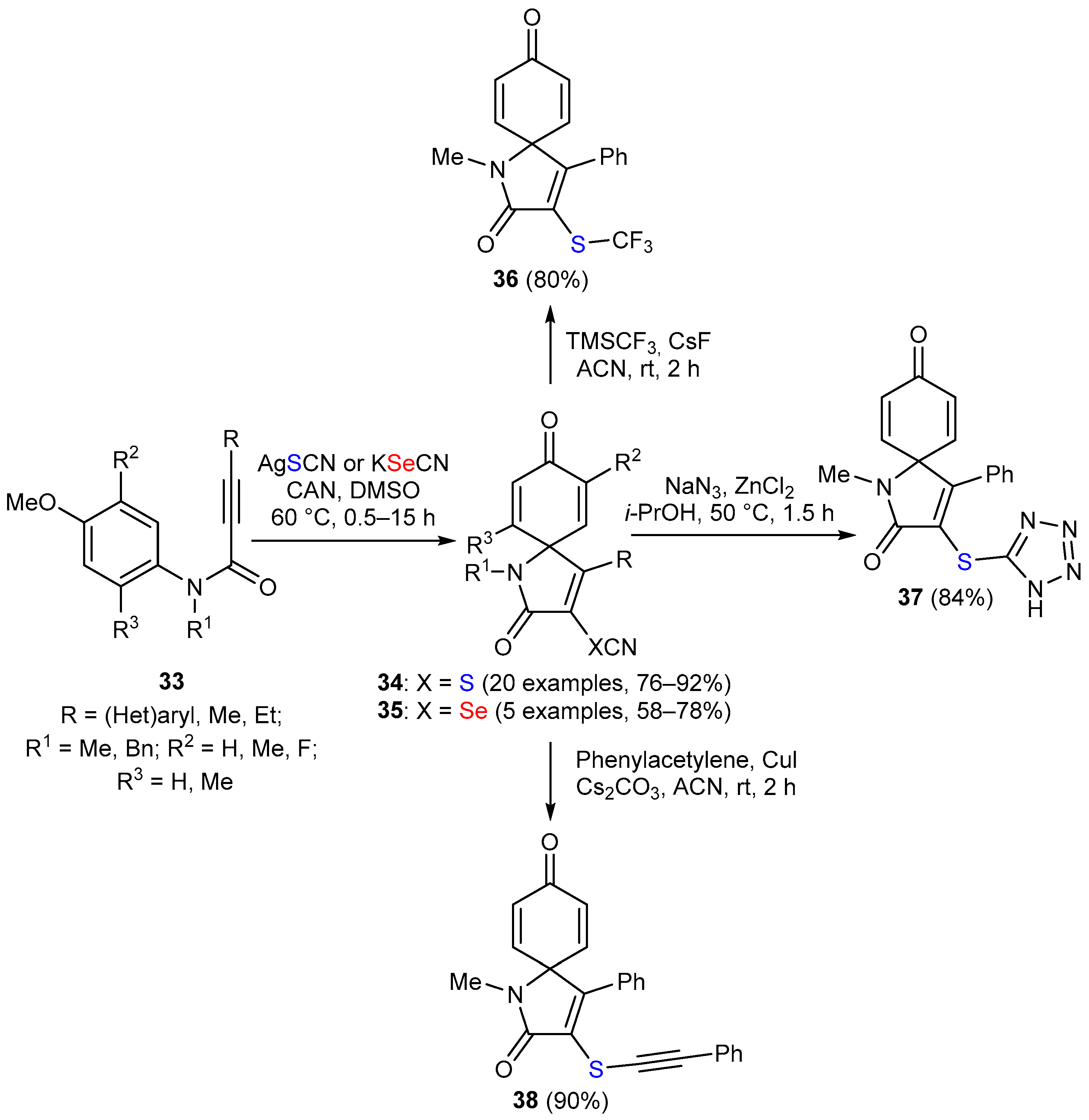 Molecules 29 05365 sch006