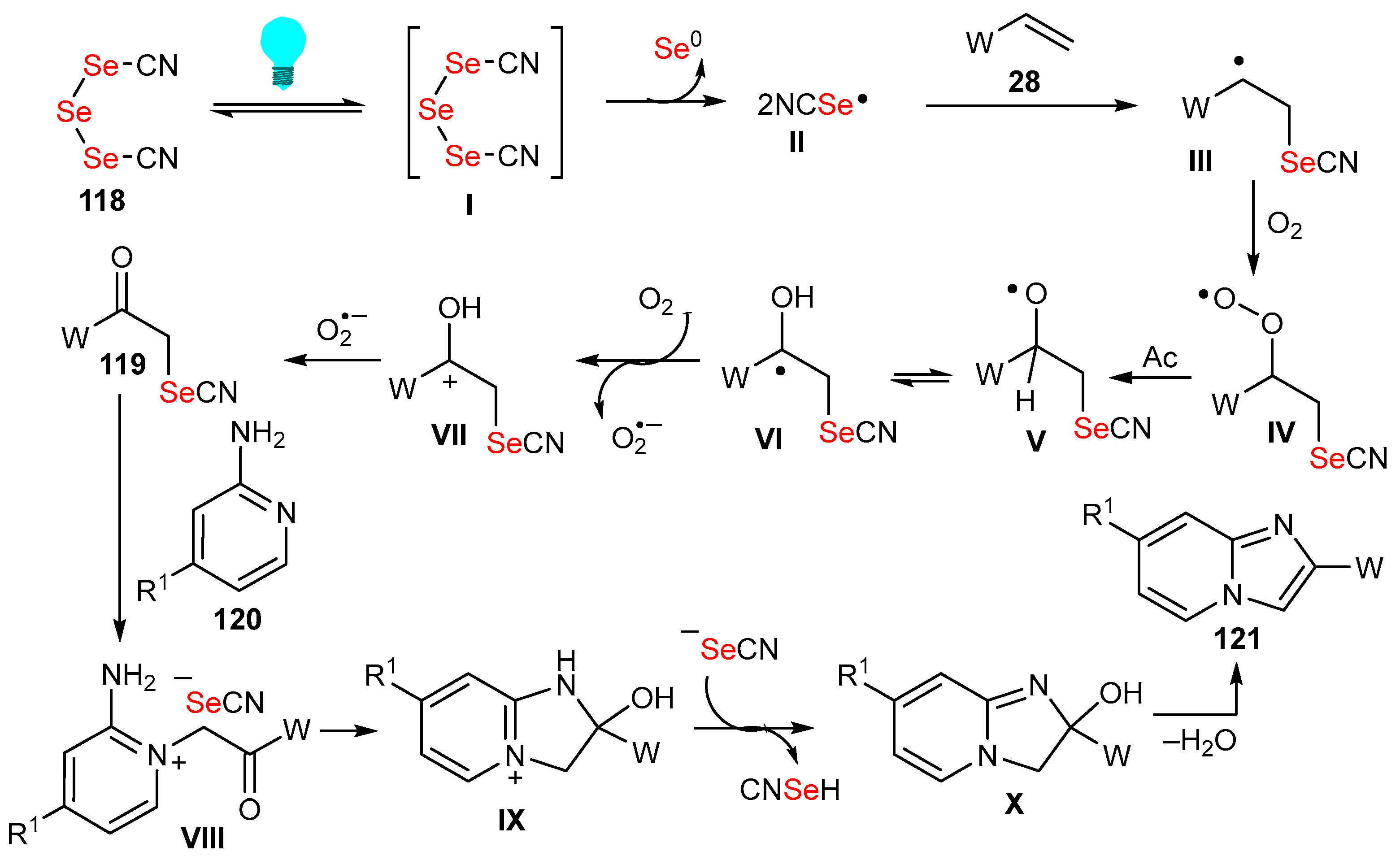 Molecules 29 05365 sch023