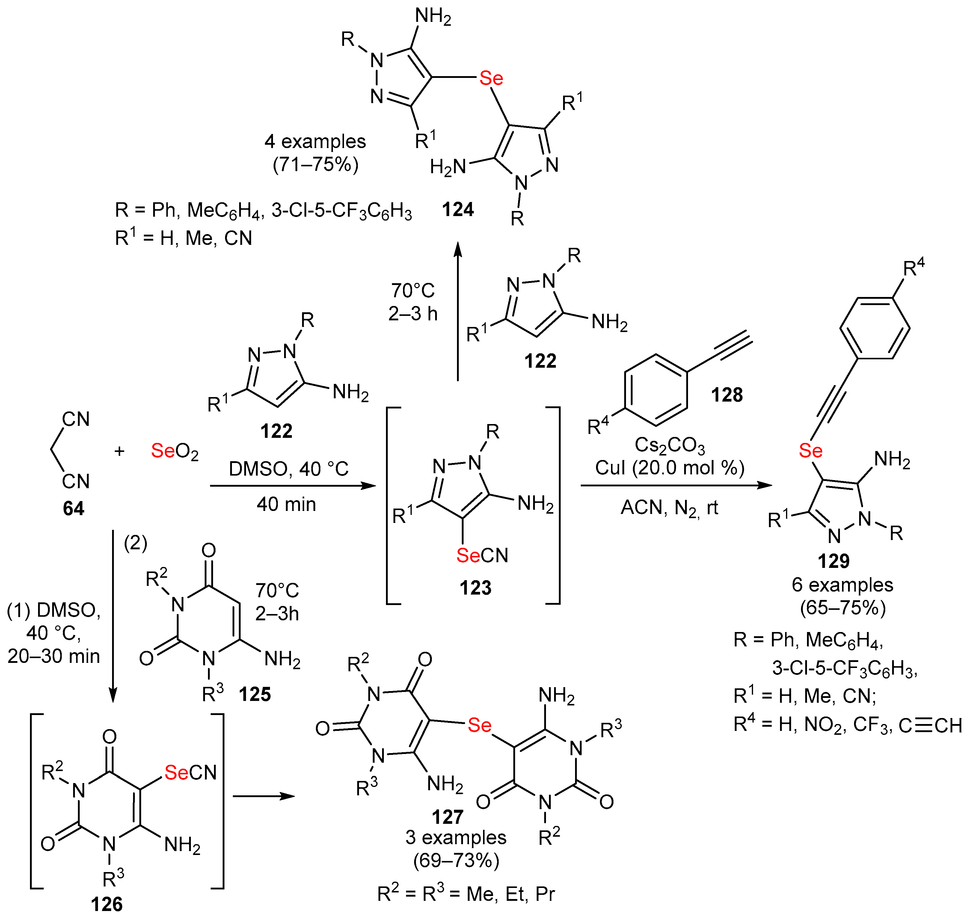 Molecules 29 05365 sch024