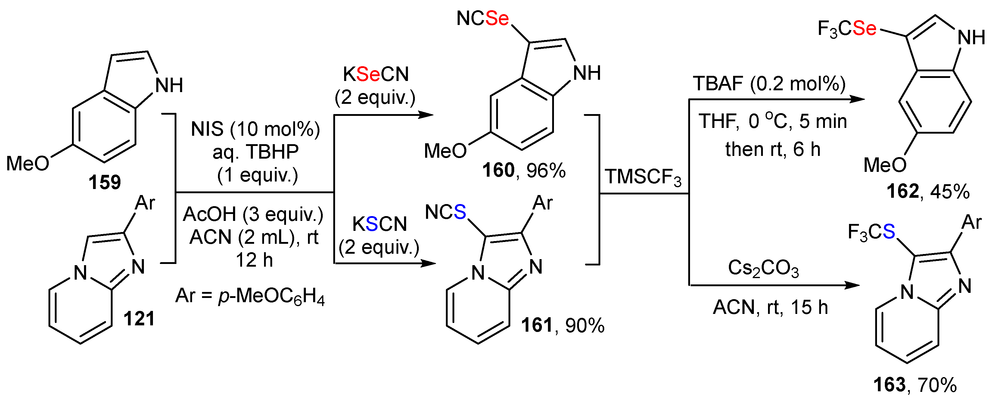 Molecules 29 05365 sch031