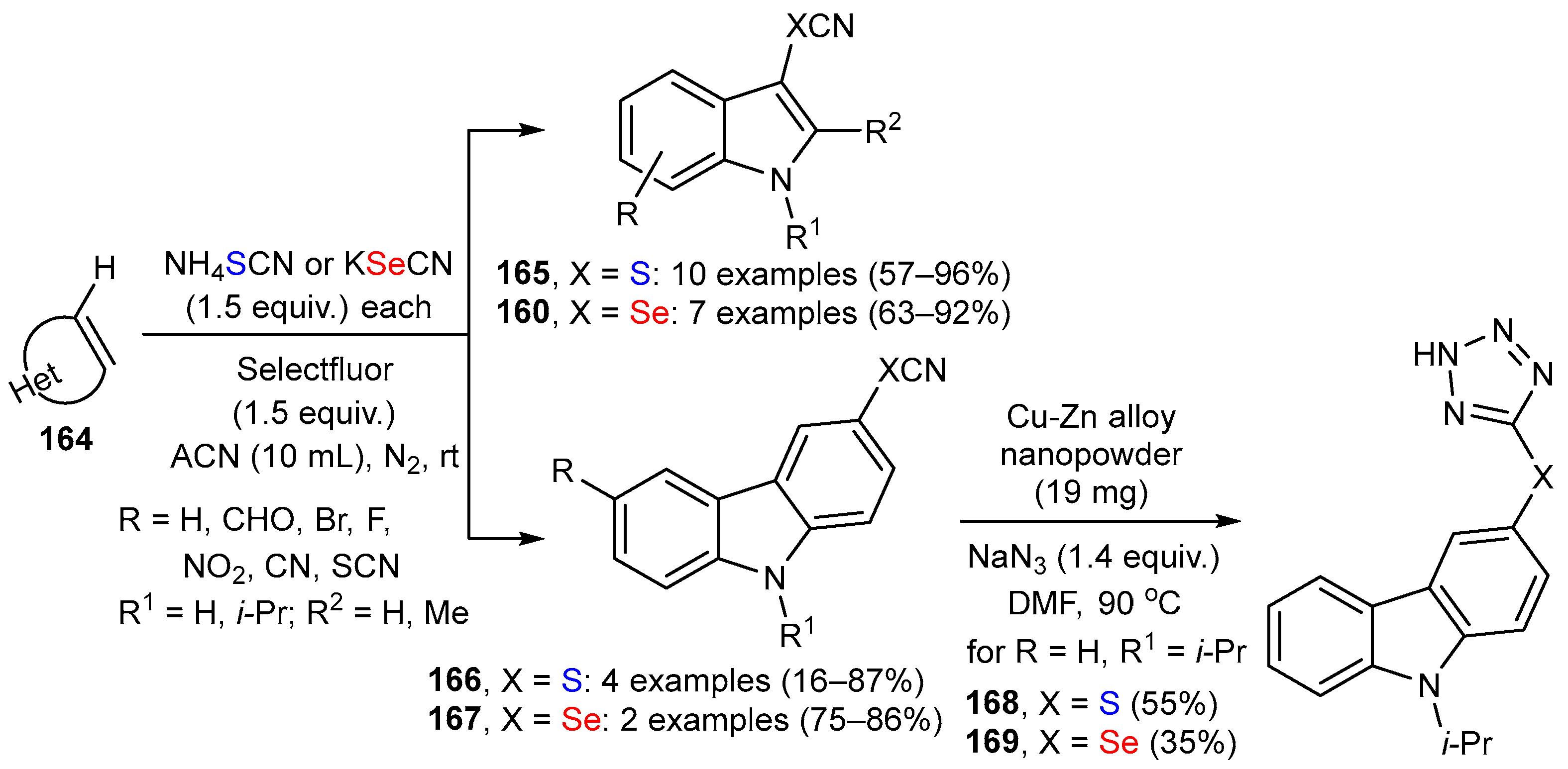Molecules 29 05365 sch032