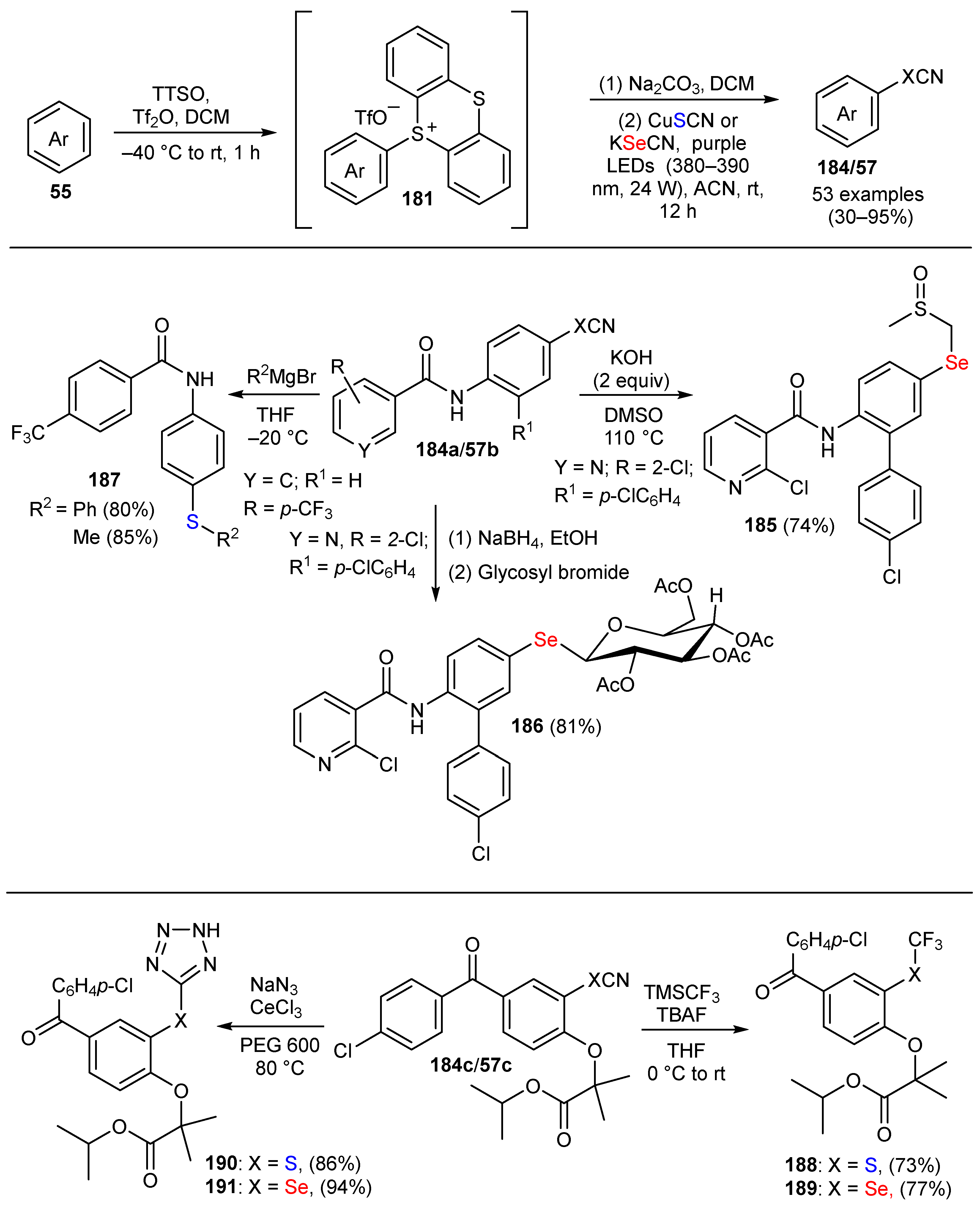 Molecules 29 05365 sch036