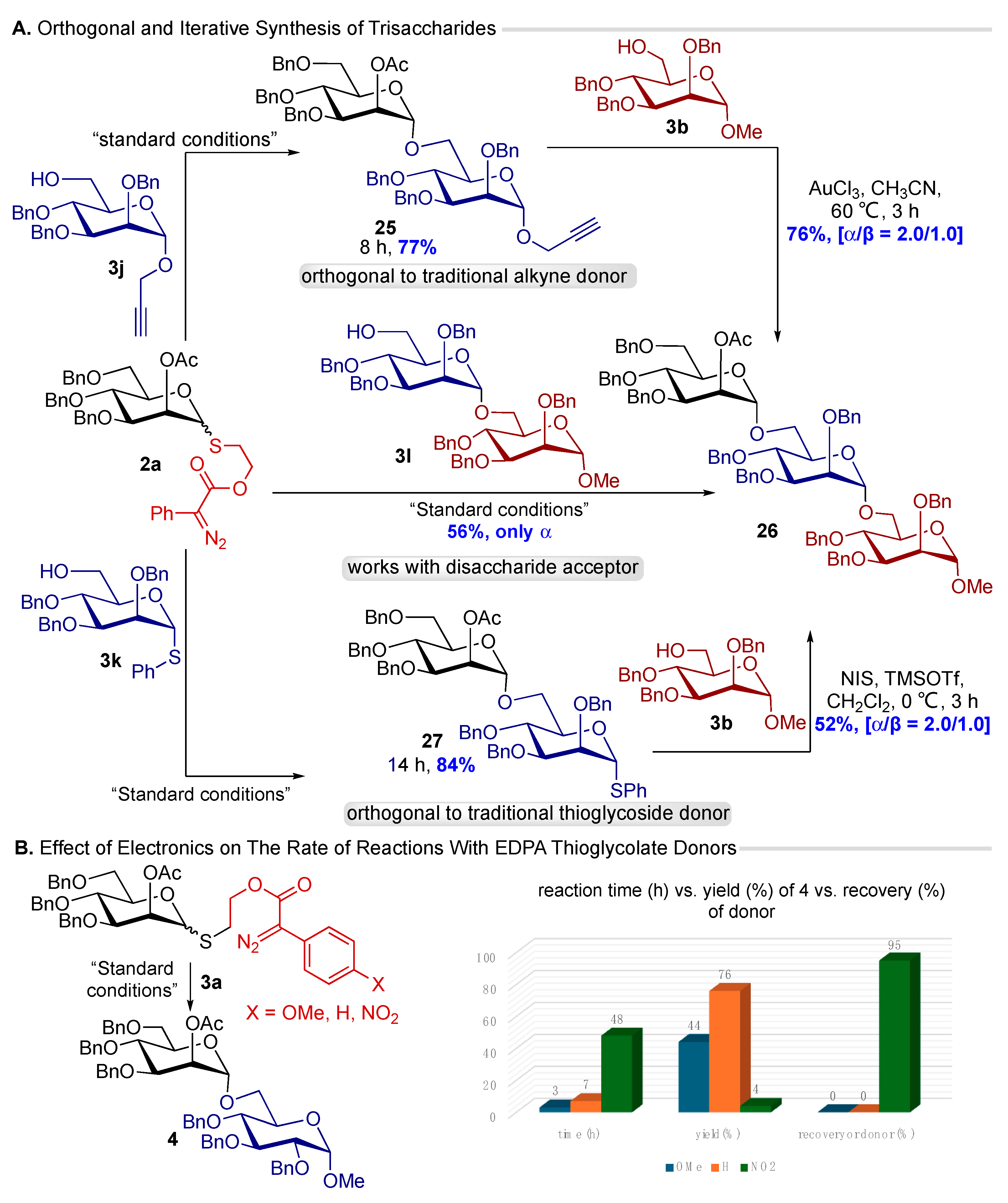 Molecules 29 05367 g002