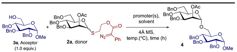Molecules 29 05367 i001