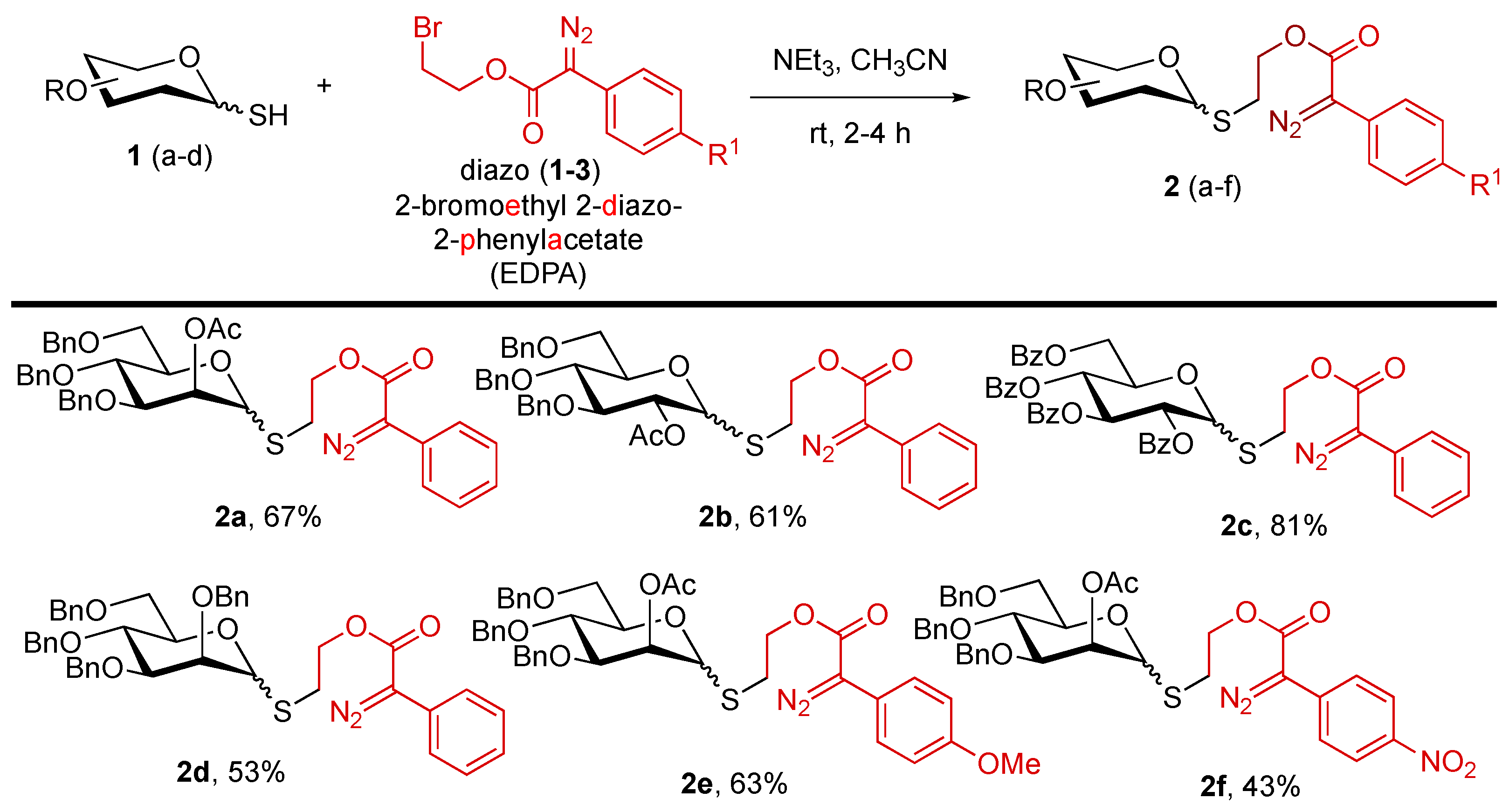 Molecules 29 05367 sch001