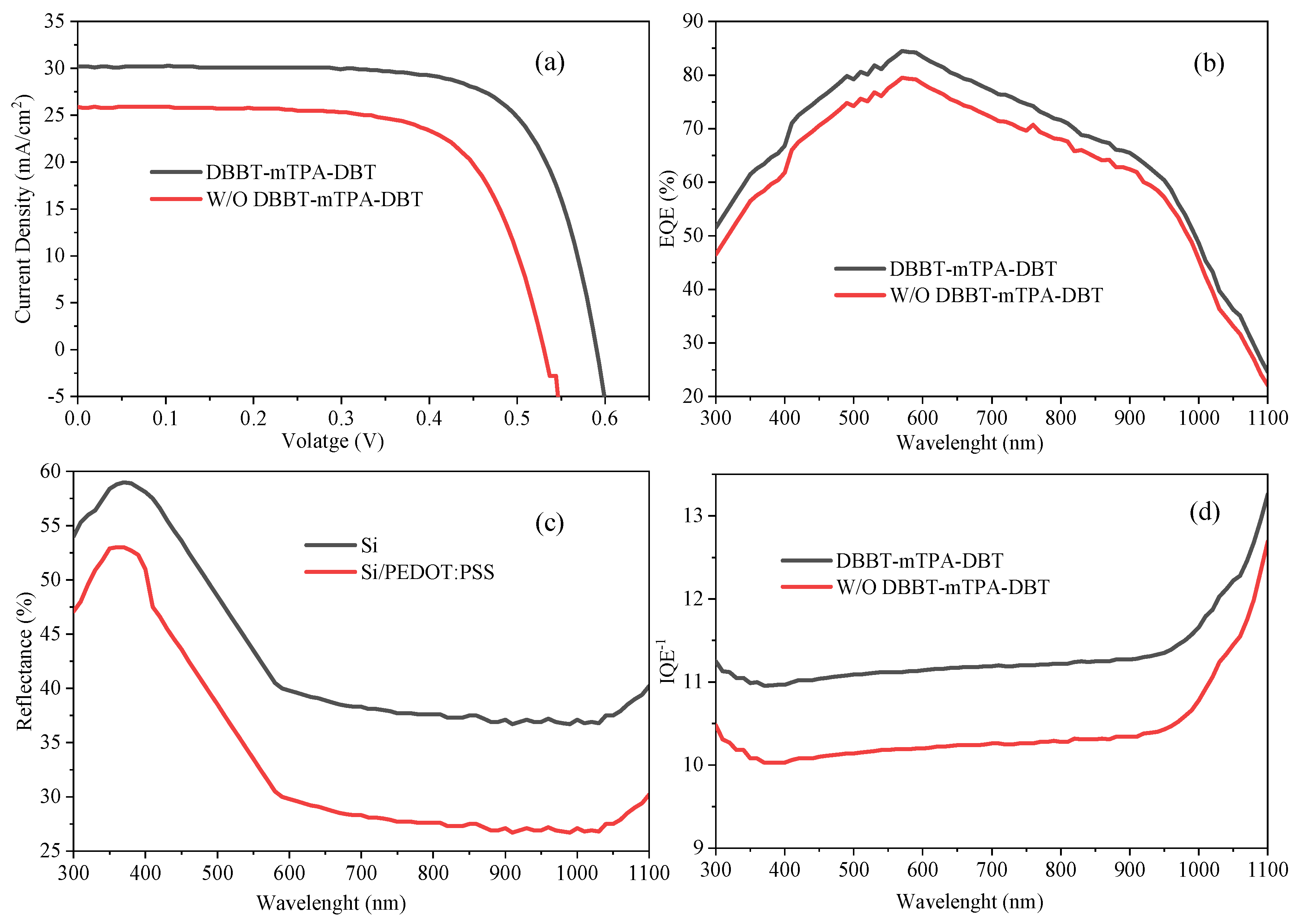 Molecules 29 05369 g001