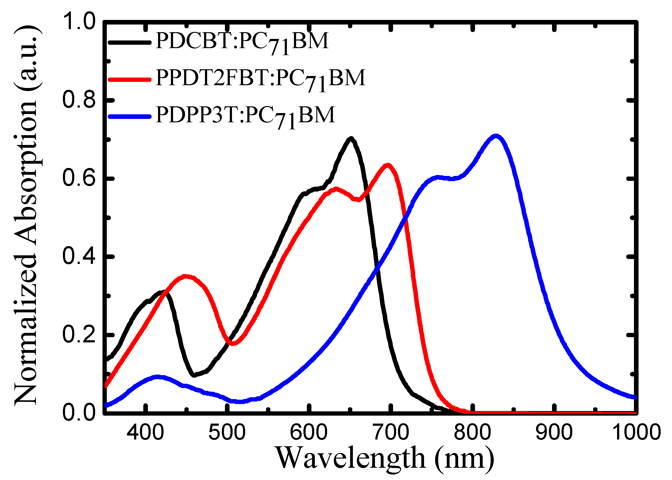 Molecules 29 05370 g003