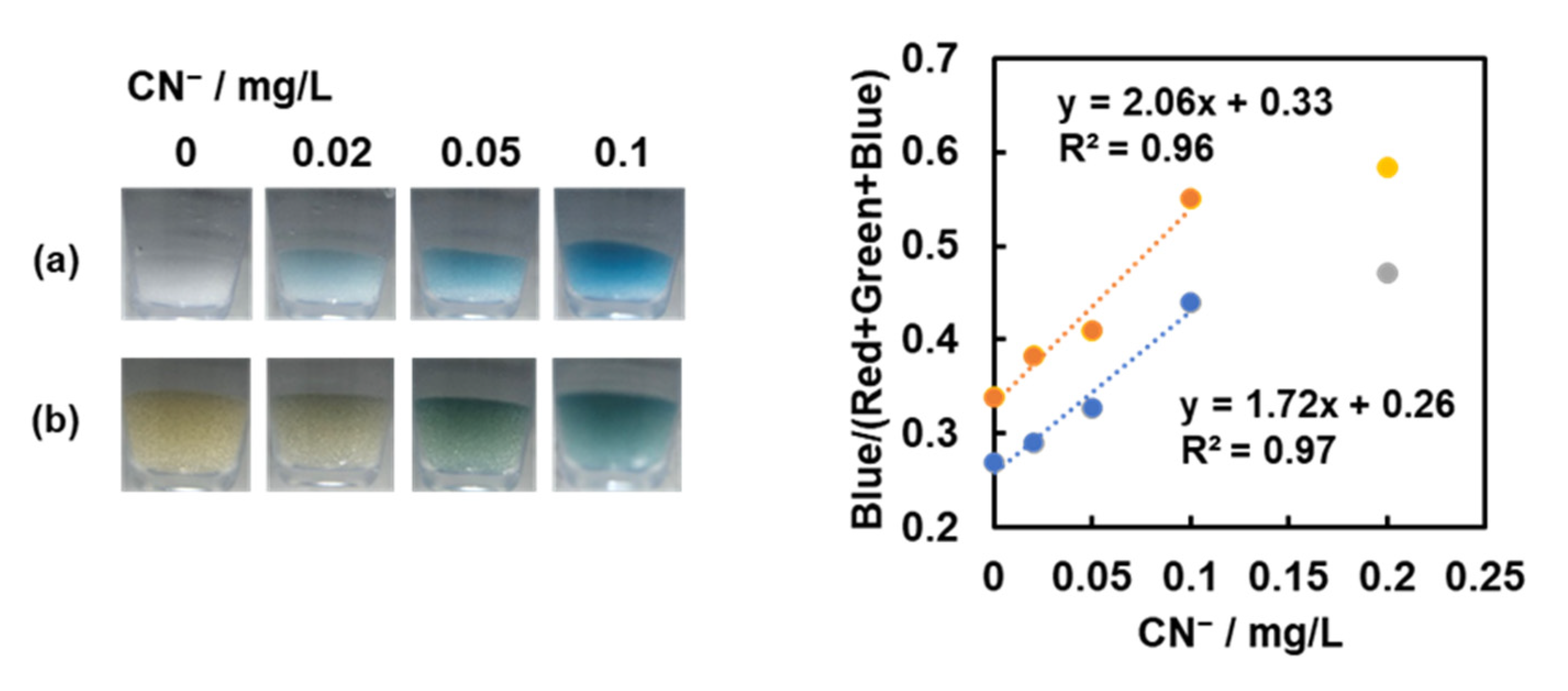 Molecules 29 05371 g003