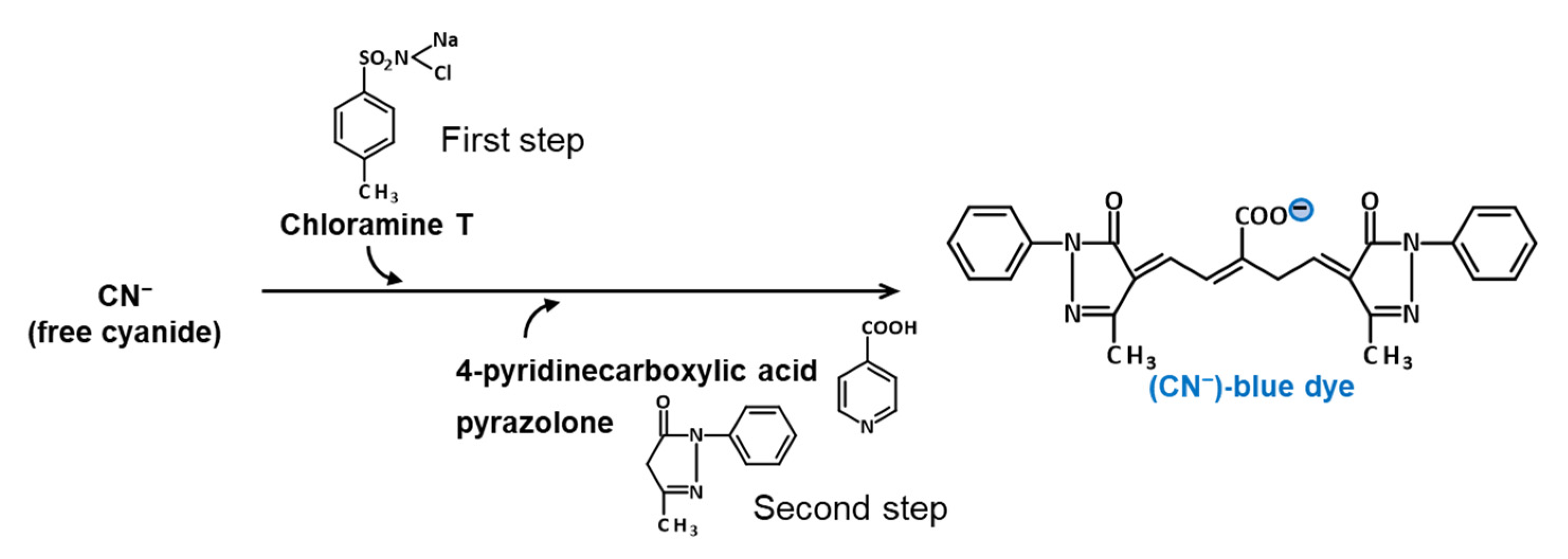 Molecules 29 05371 sch001